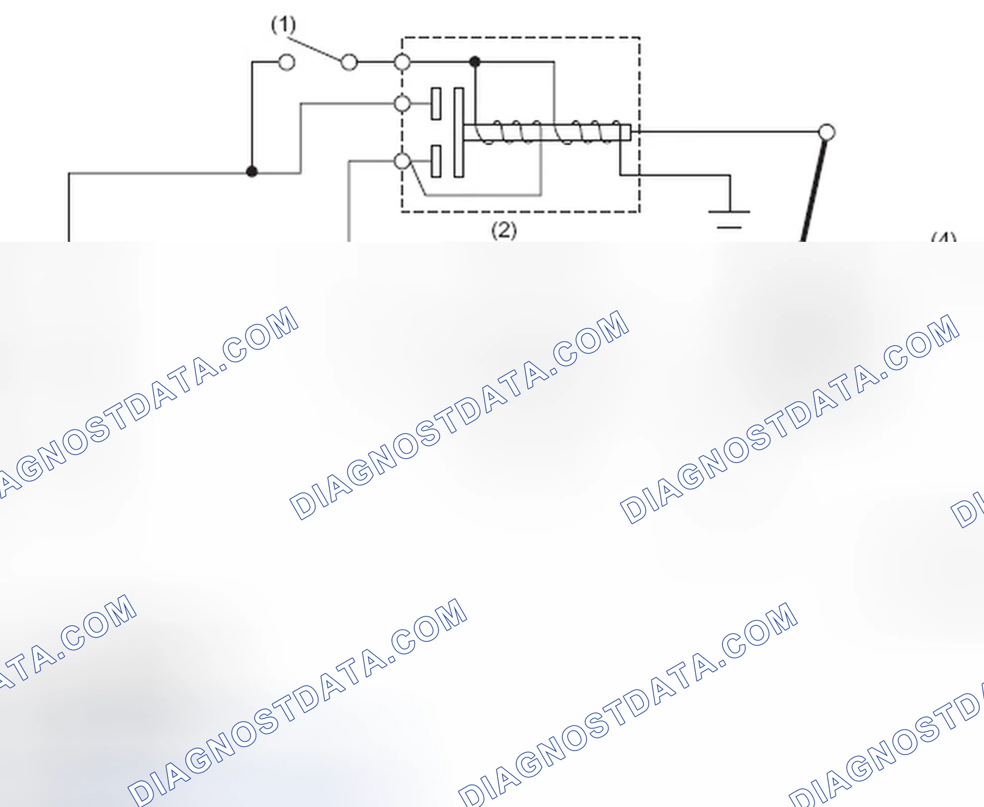 Scheme 1: Starter