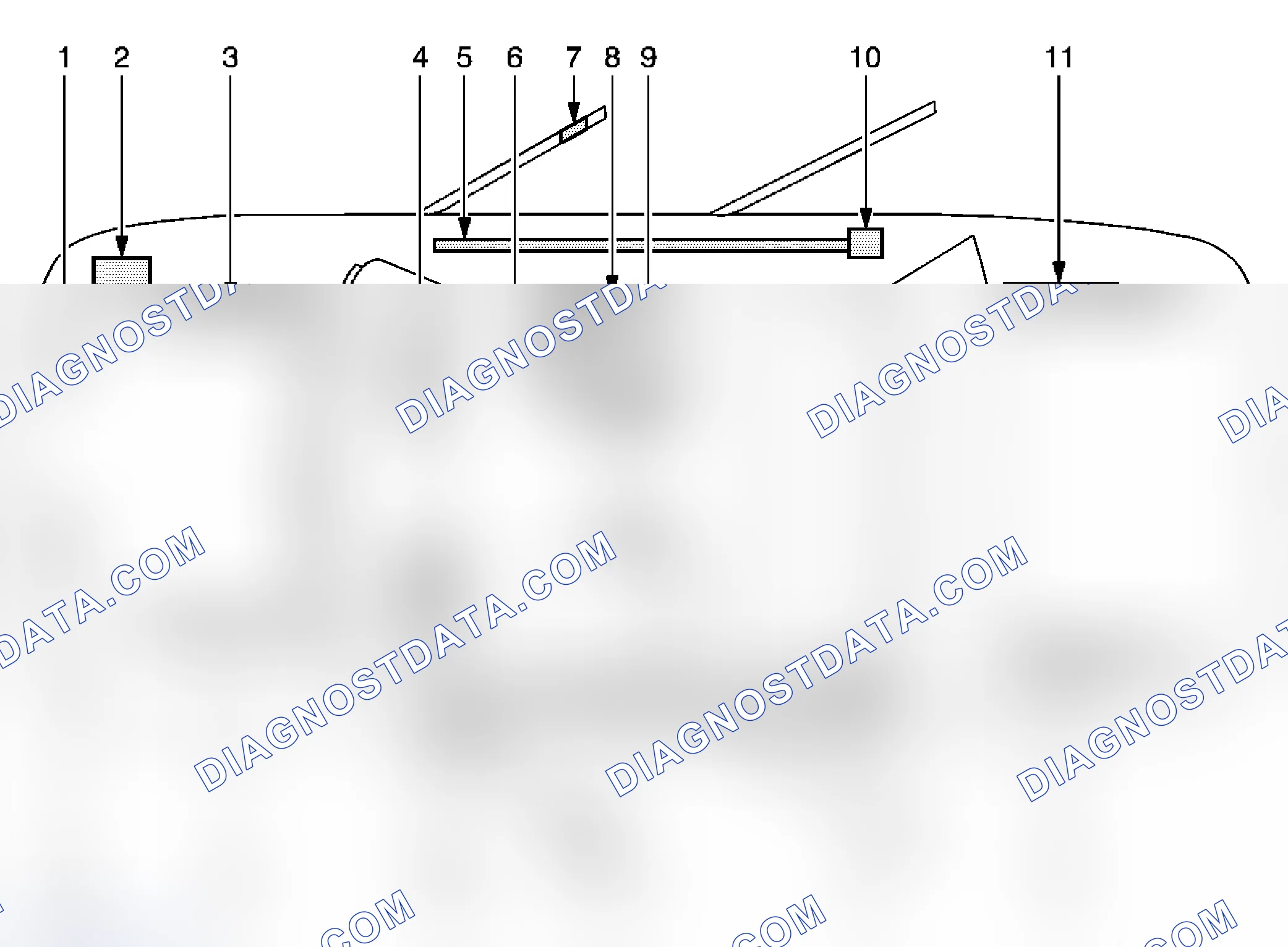 Scheme 11: SIR Zone Identification Views