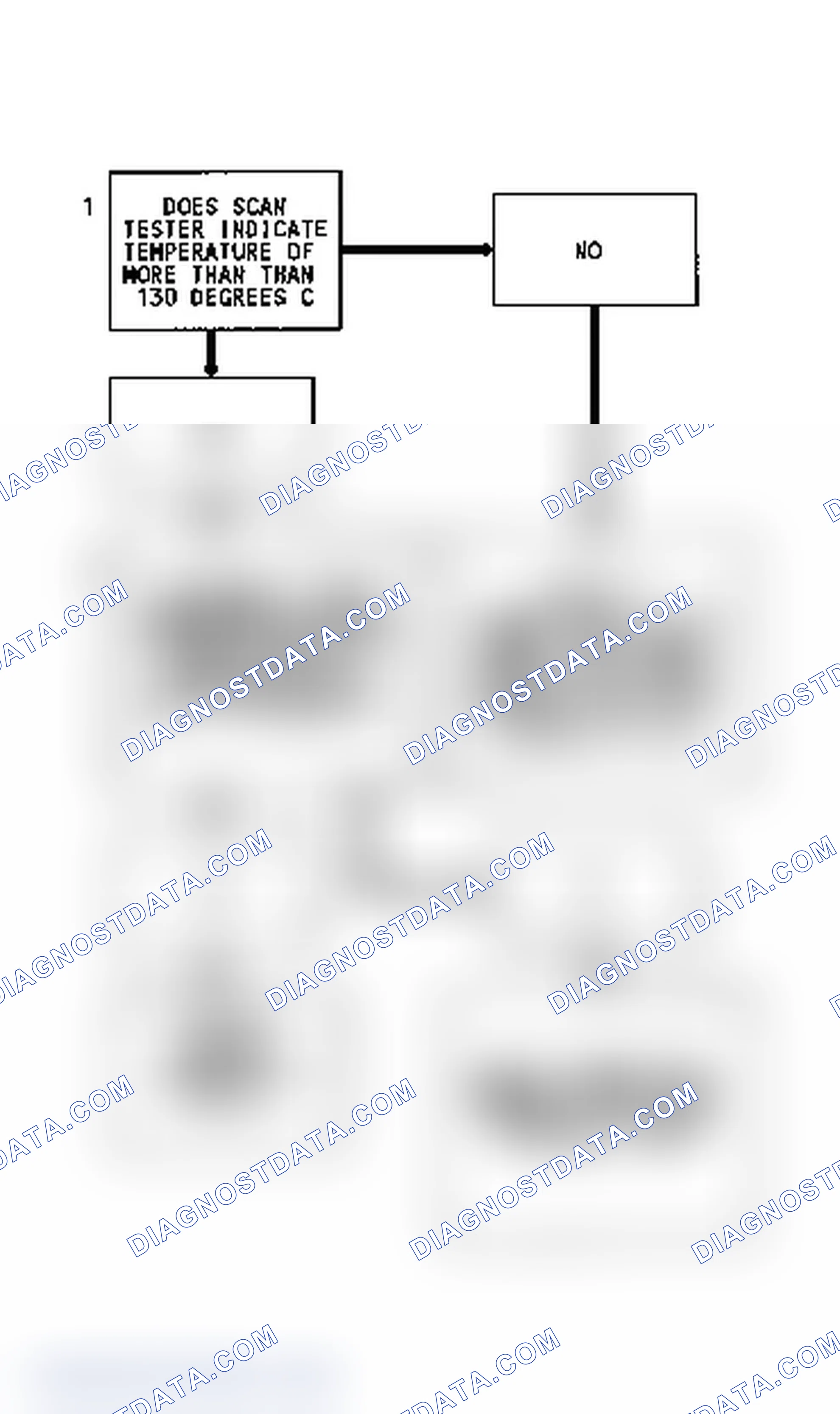 Scheme 125: Code 25 Flow Chart (2.5L & 4.3L Turbo) MAT Sensor Temperature High