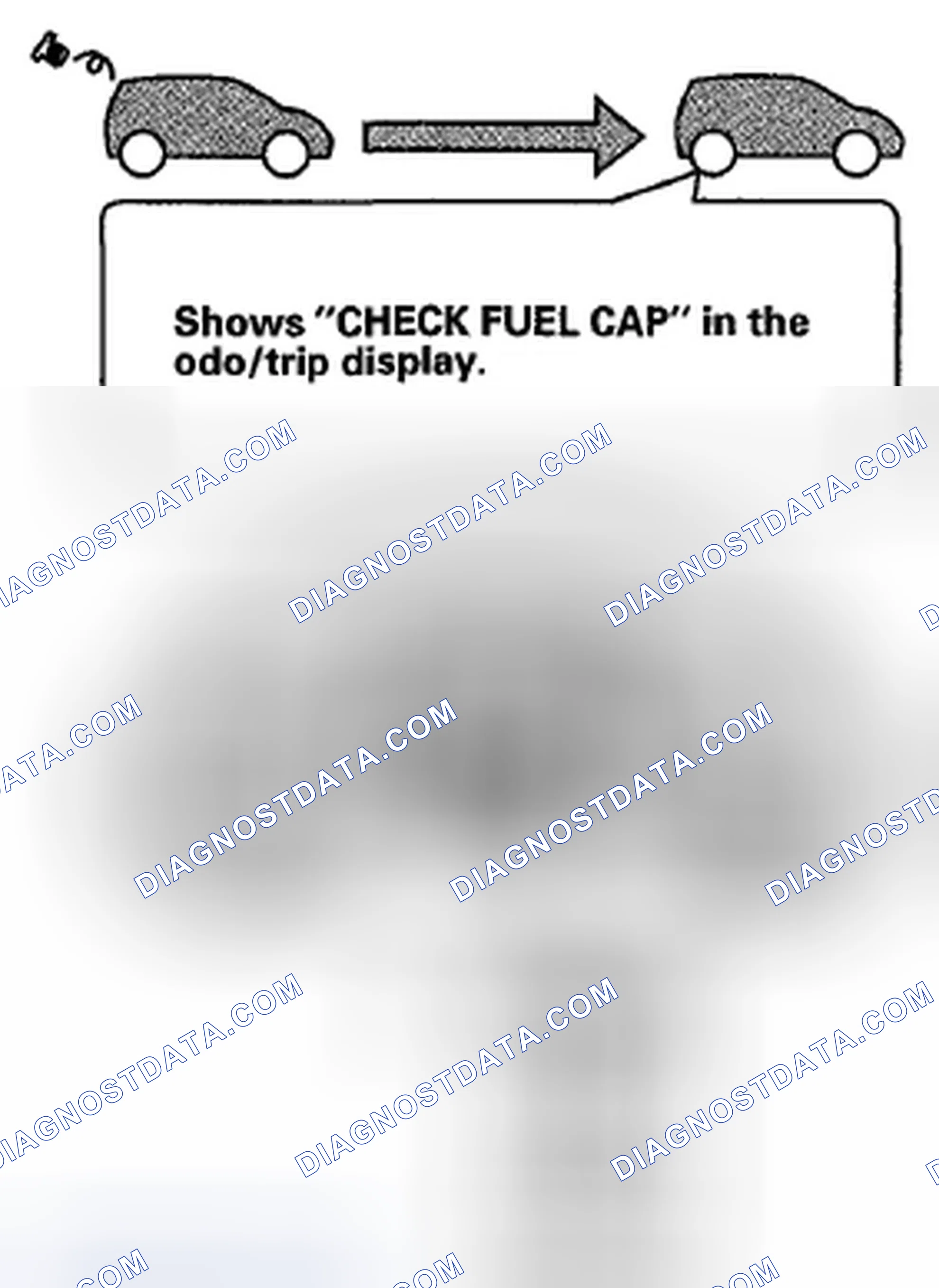 Scheme 59: Fuel Cap Warning Message
