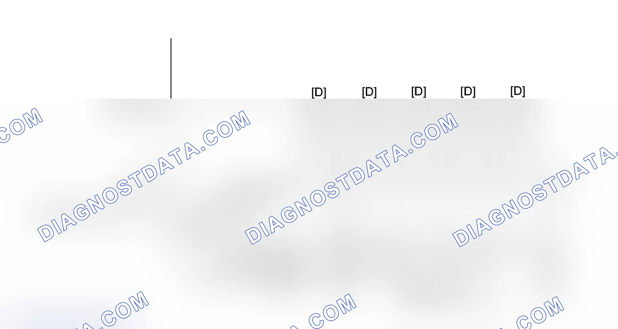 Scheme 348: CONFIRMATION DRIVING PATTERN