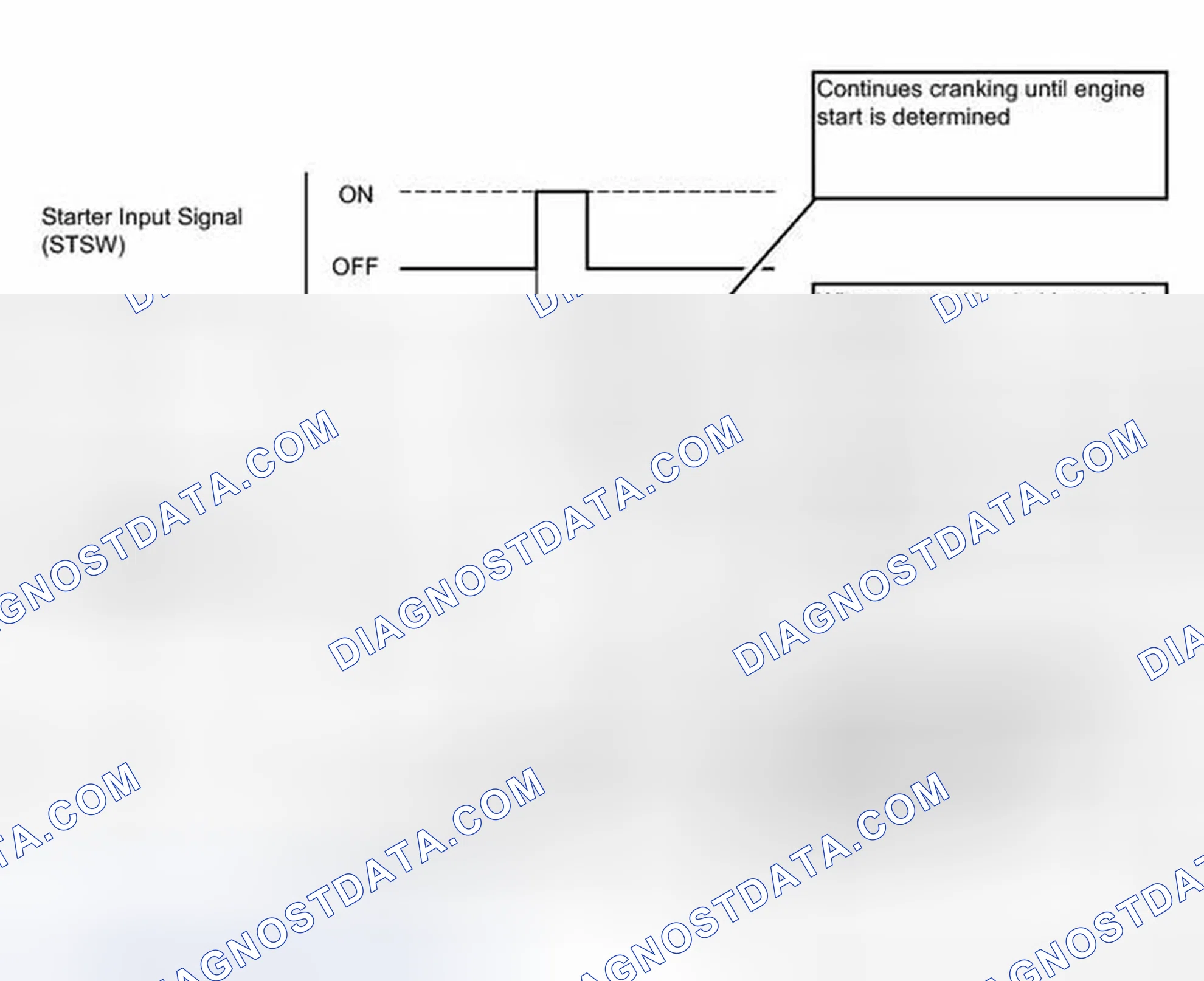 Scheme 604: DESCRIPTION