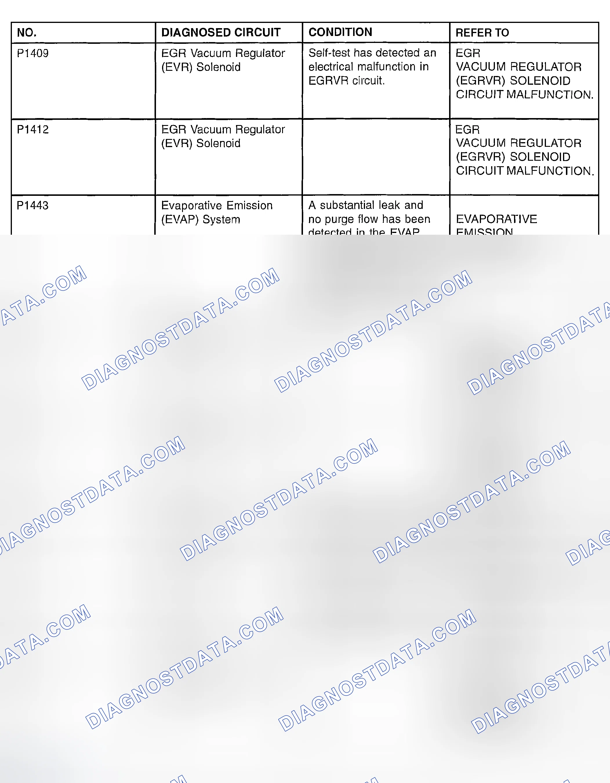 Scheme 138