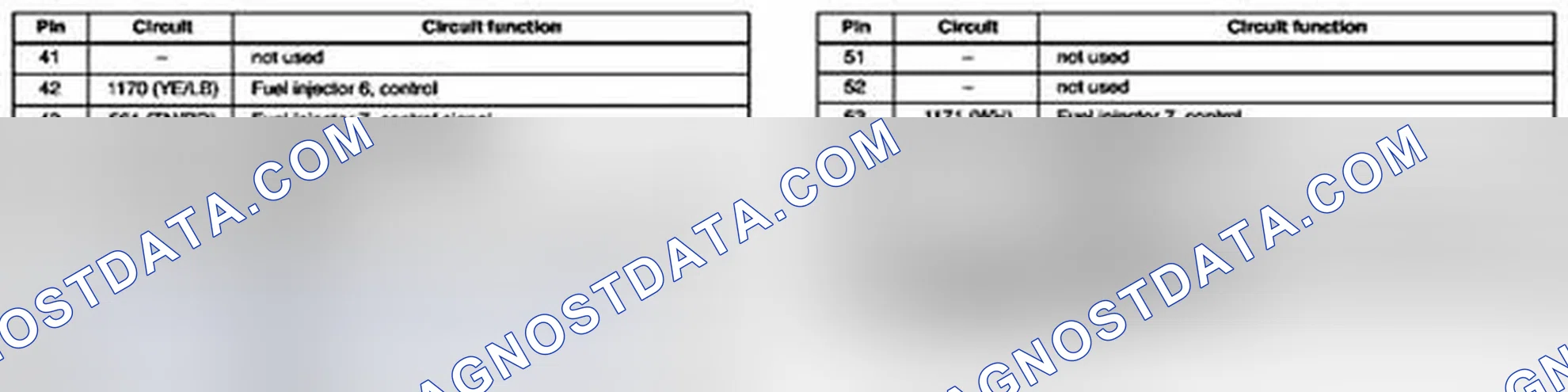 Scheme 232
