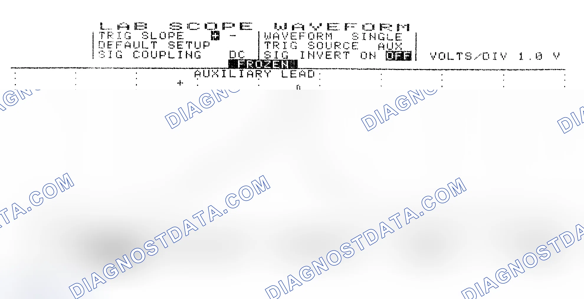 Scheme 19: Single Injector w/Excessive Current Flow - Current Pattern
