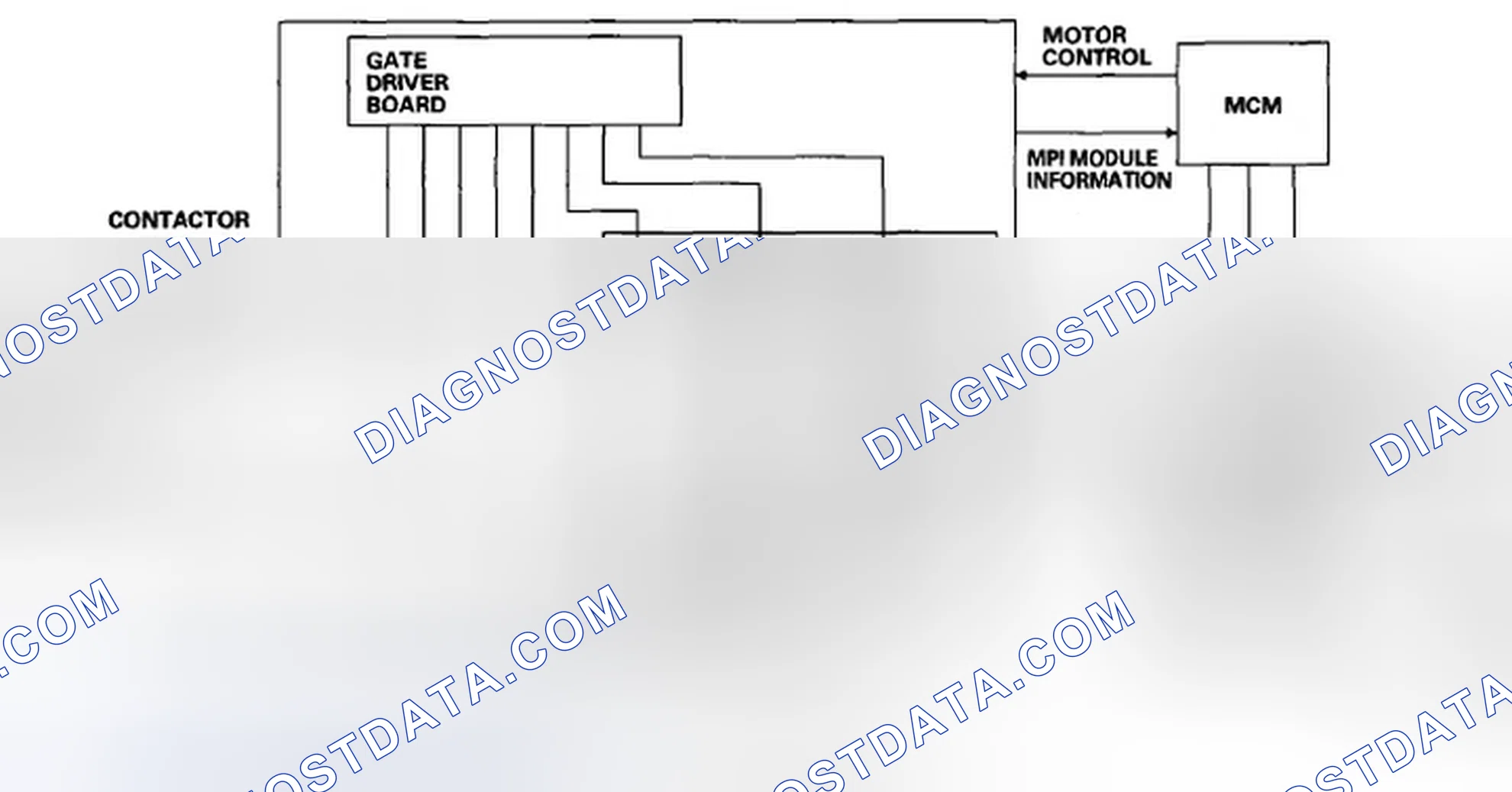 Scheme 248: Motor Power Inverter (MPI) Module