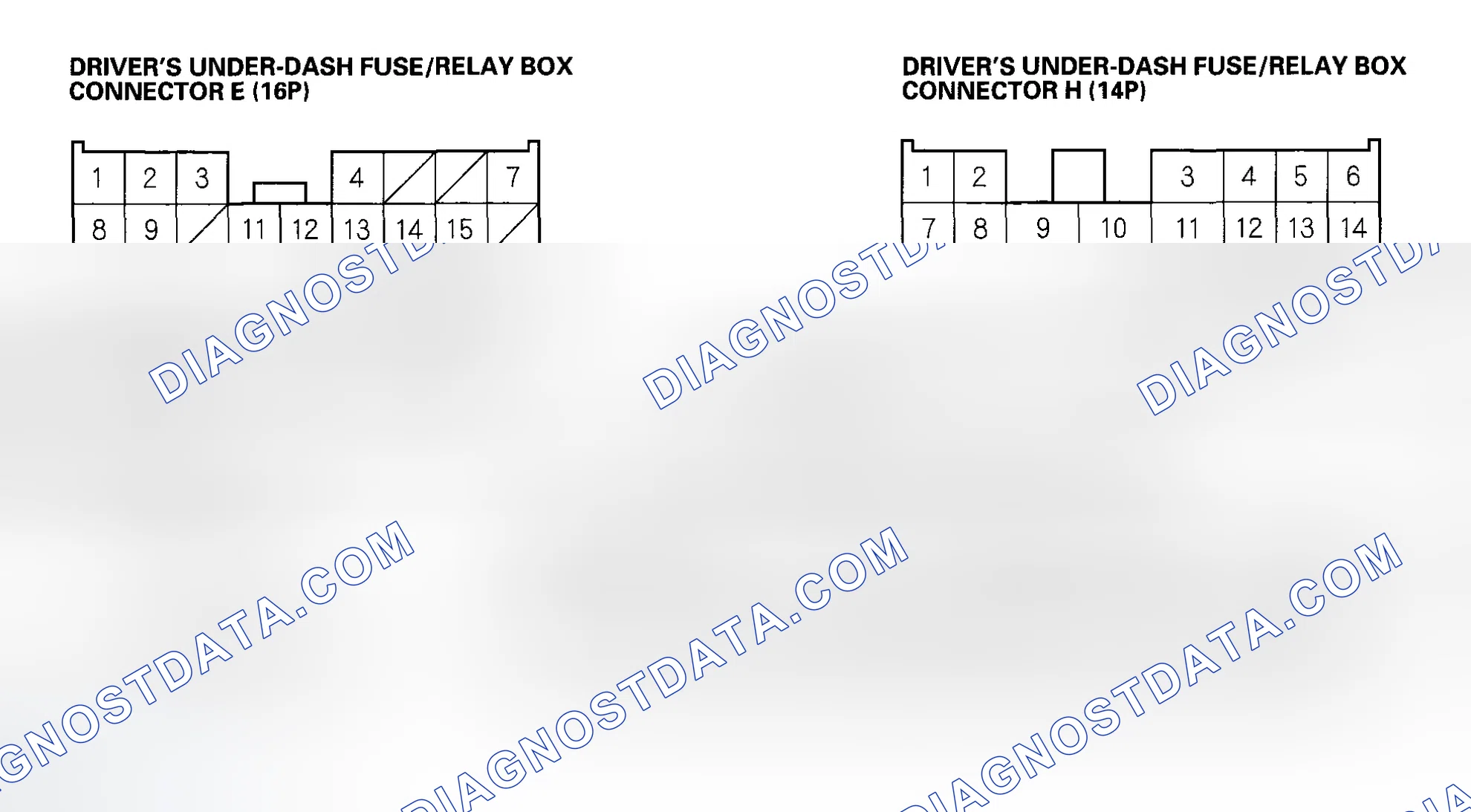 Scheme 19: Control Unit Input Test
