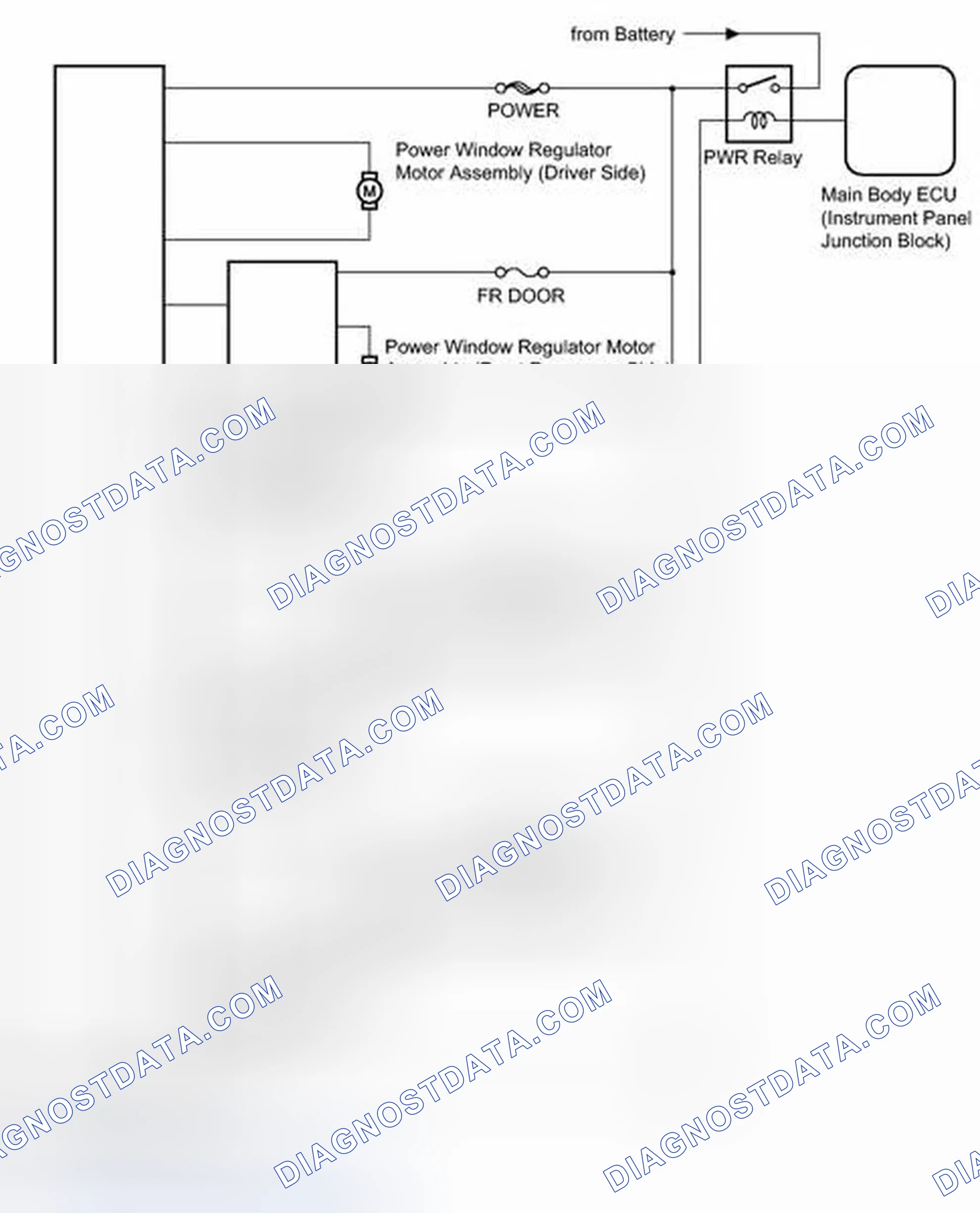 Scheme 86: SYSTEM DIAGRAM