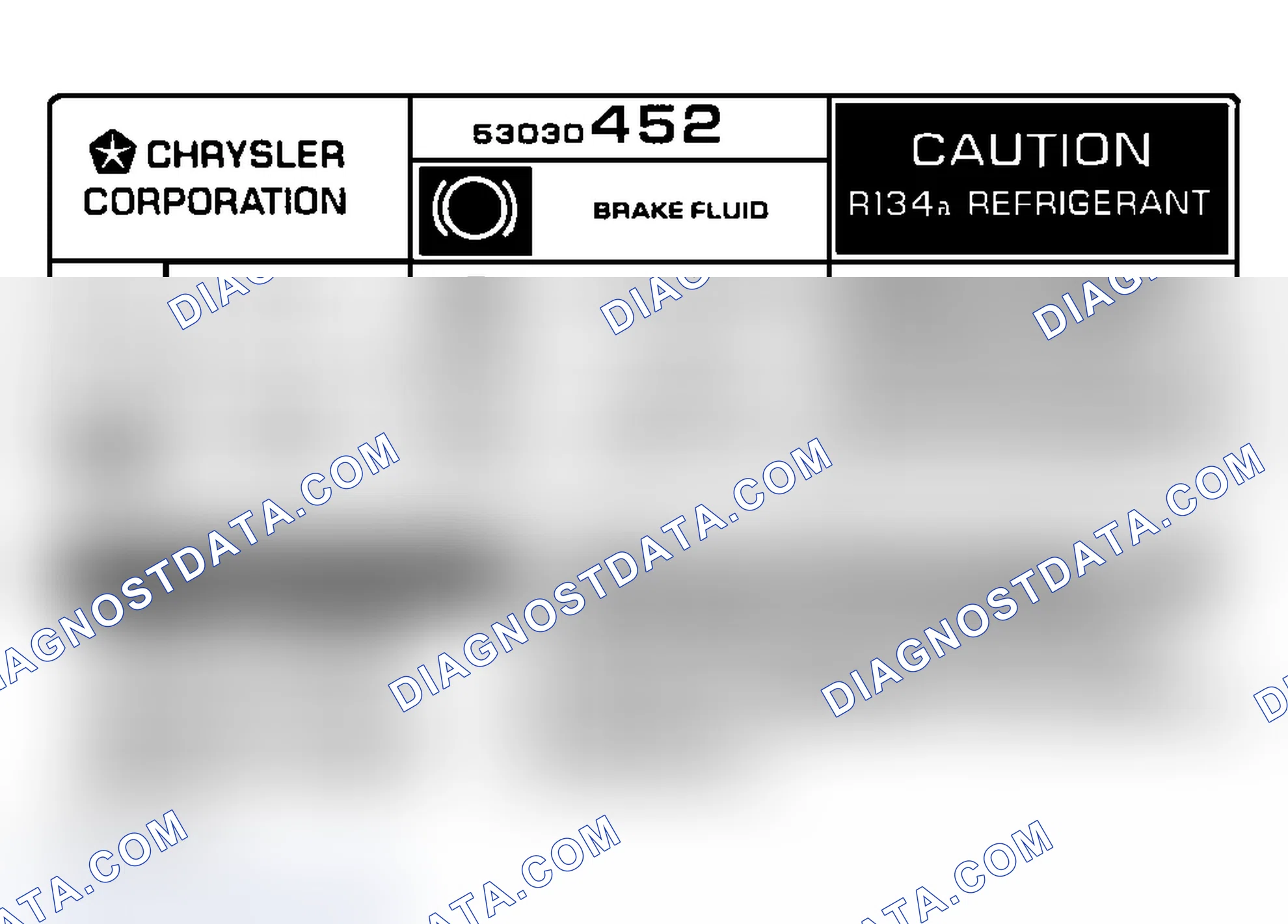 Scheme 8: Underhood A/C Specification Labels