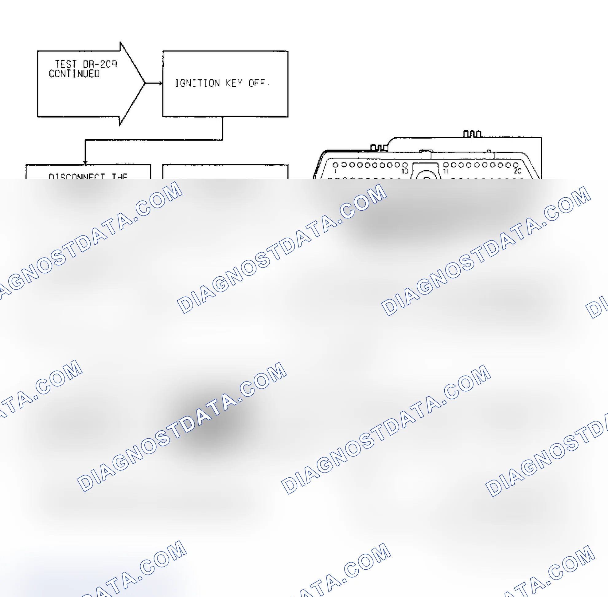 Scheme 643: Test DR-20A Code 31, (3 of 3) Purge Solenoid Circuit