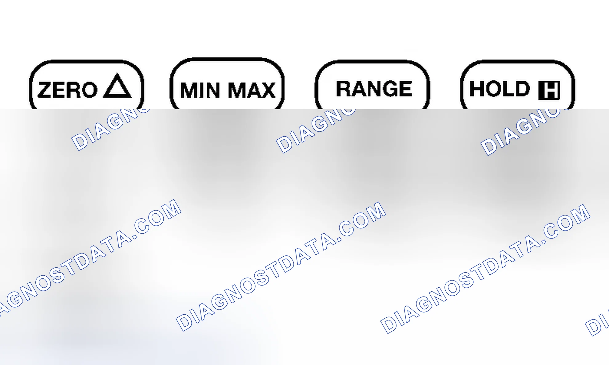 Scheme 145: Push Button Functions