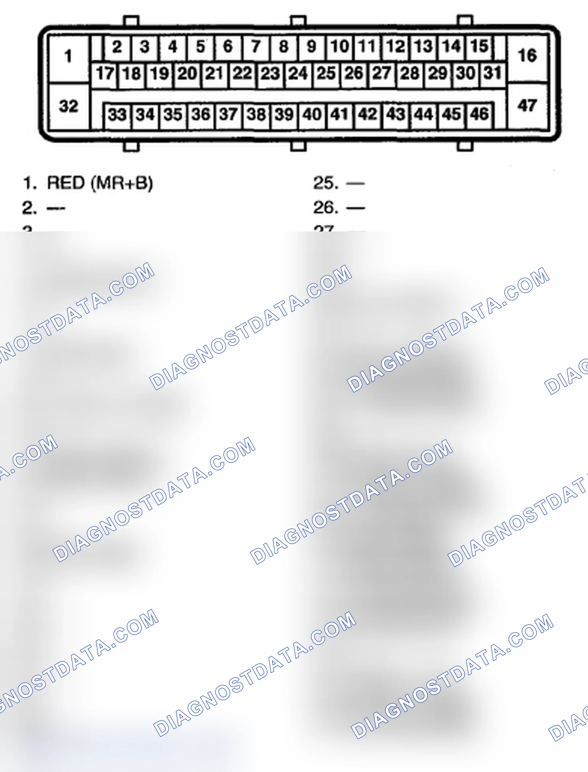 Scheme 868