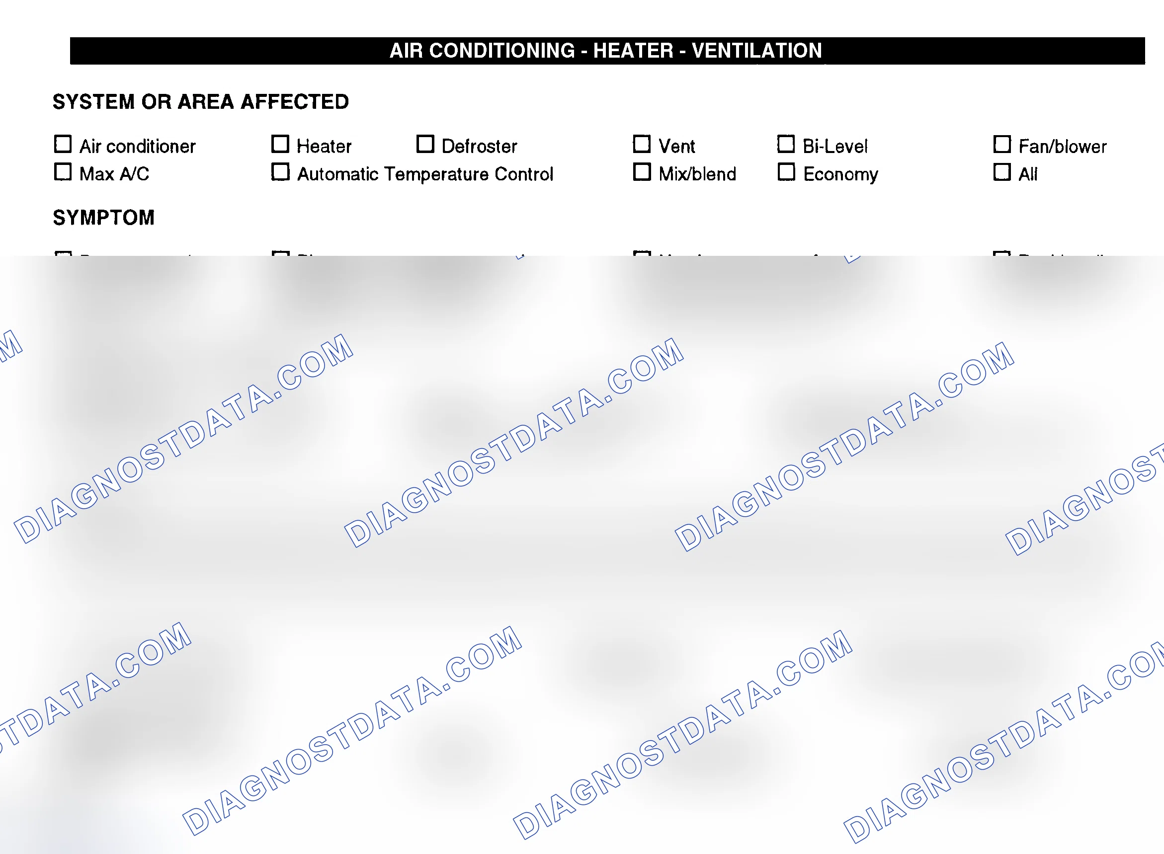 Scheme 8: Air Conditioning, Heater & Ventilation