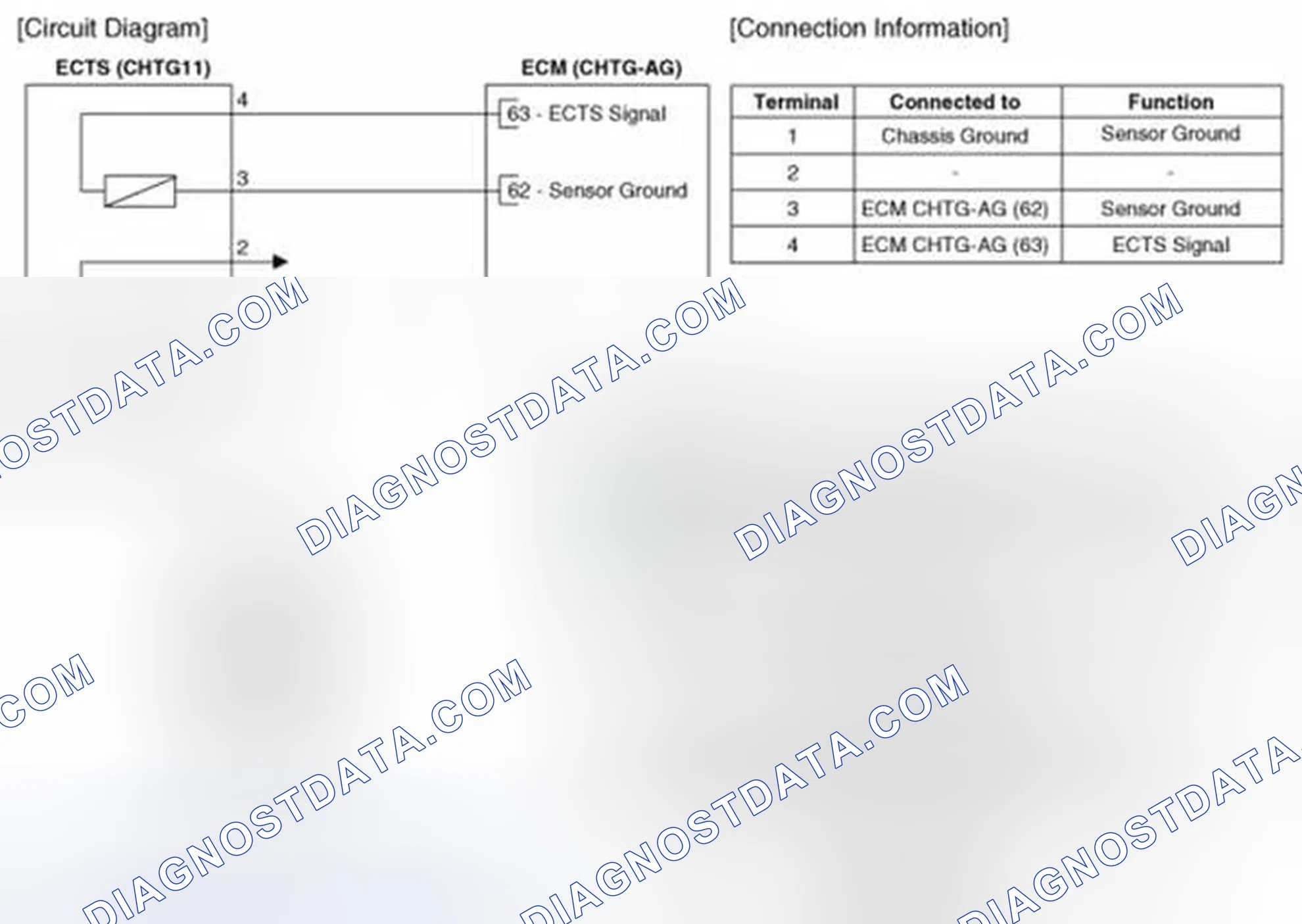 Scheme 36: Circuit Diagram