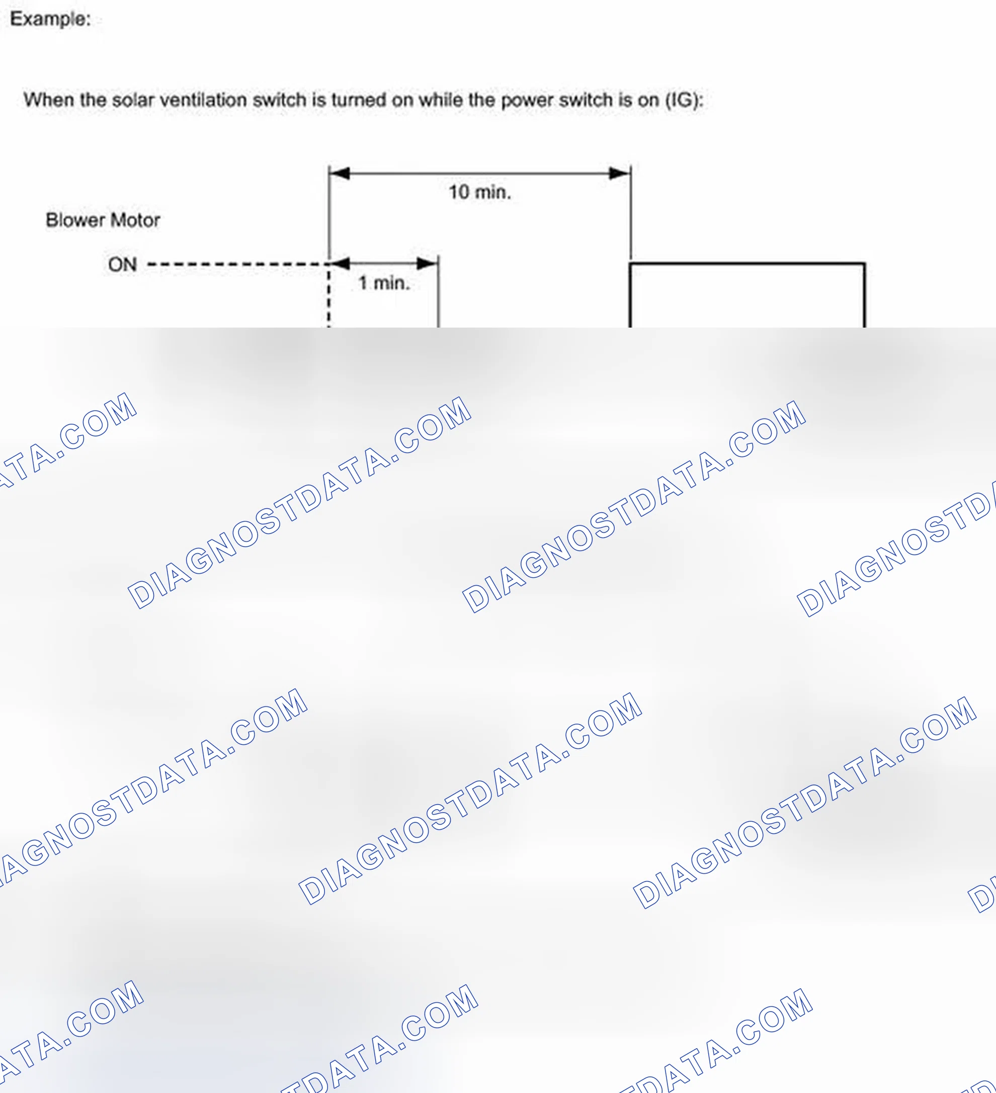 Scheme 181: SYSTEM DESCRIPTION