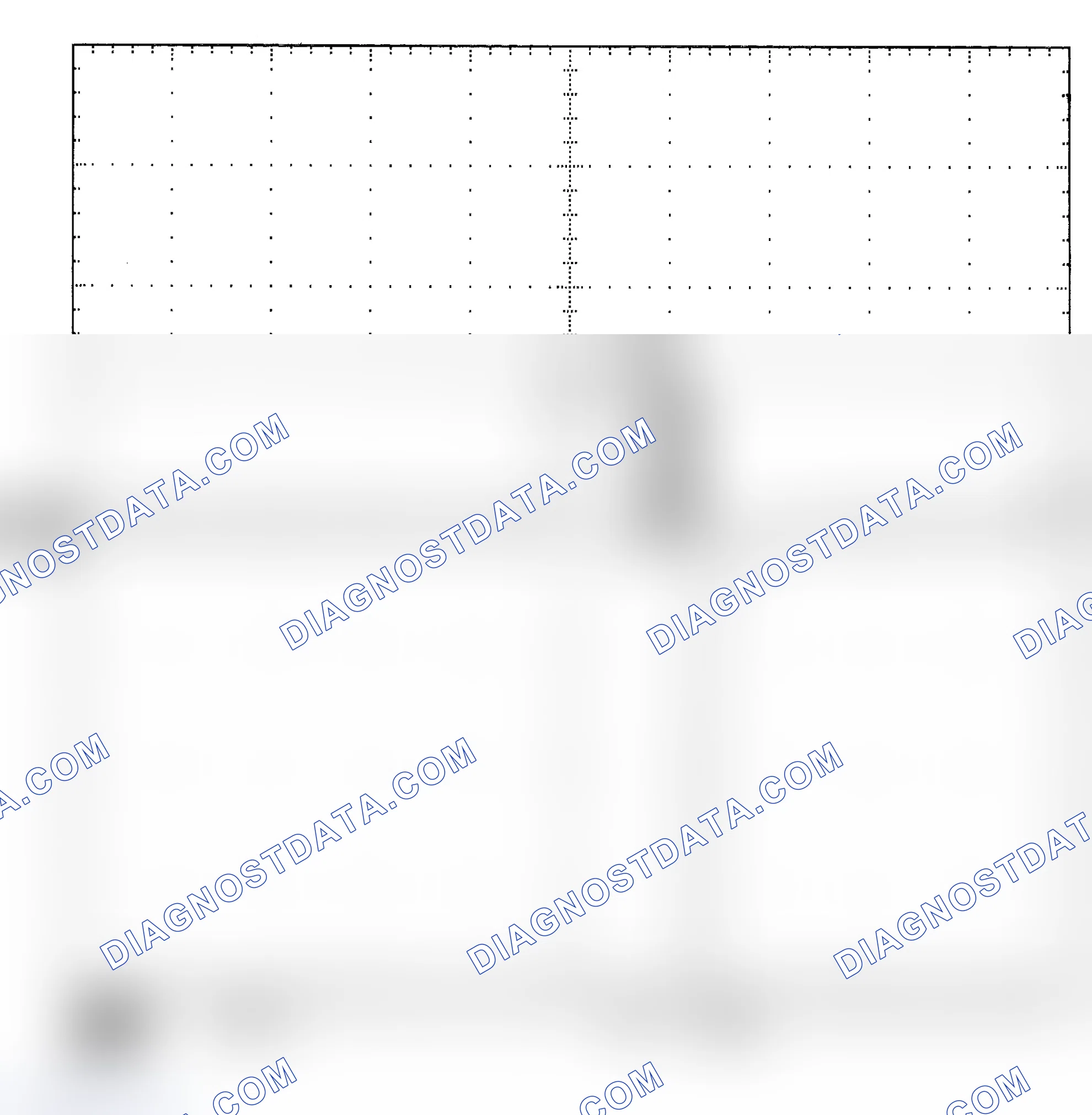 Scheme 25: Single Injector - Known Good - Voltage Pattern