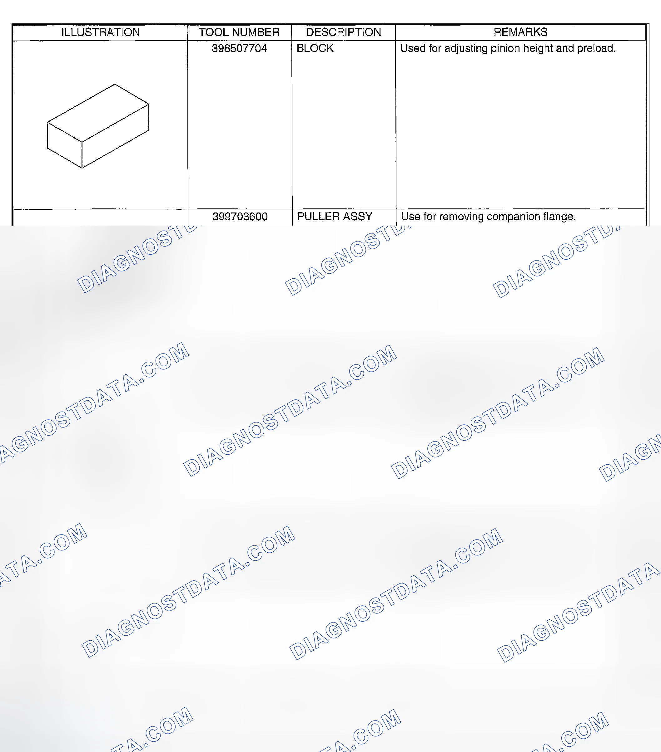 Scheme 143