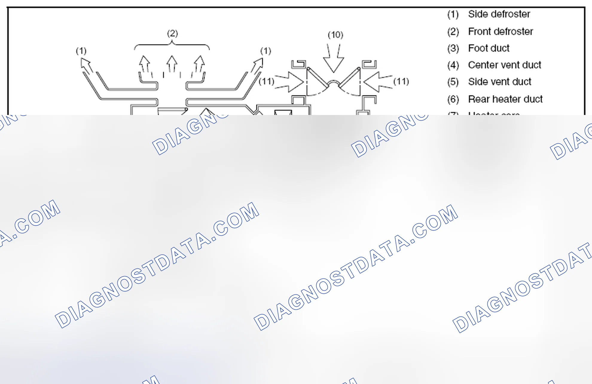 Scheme 1: AIR FLOW MODES