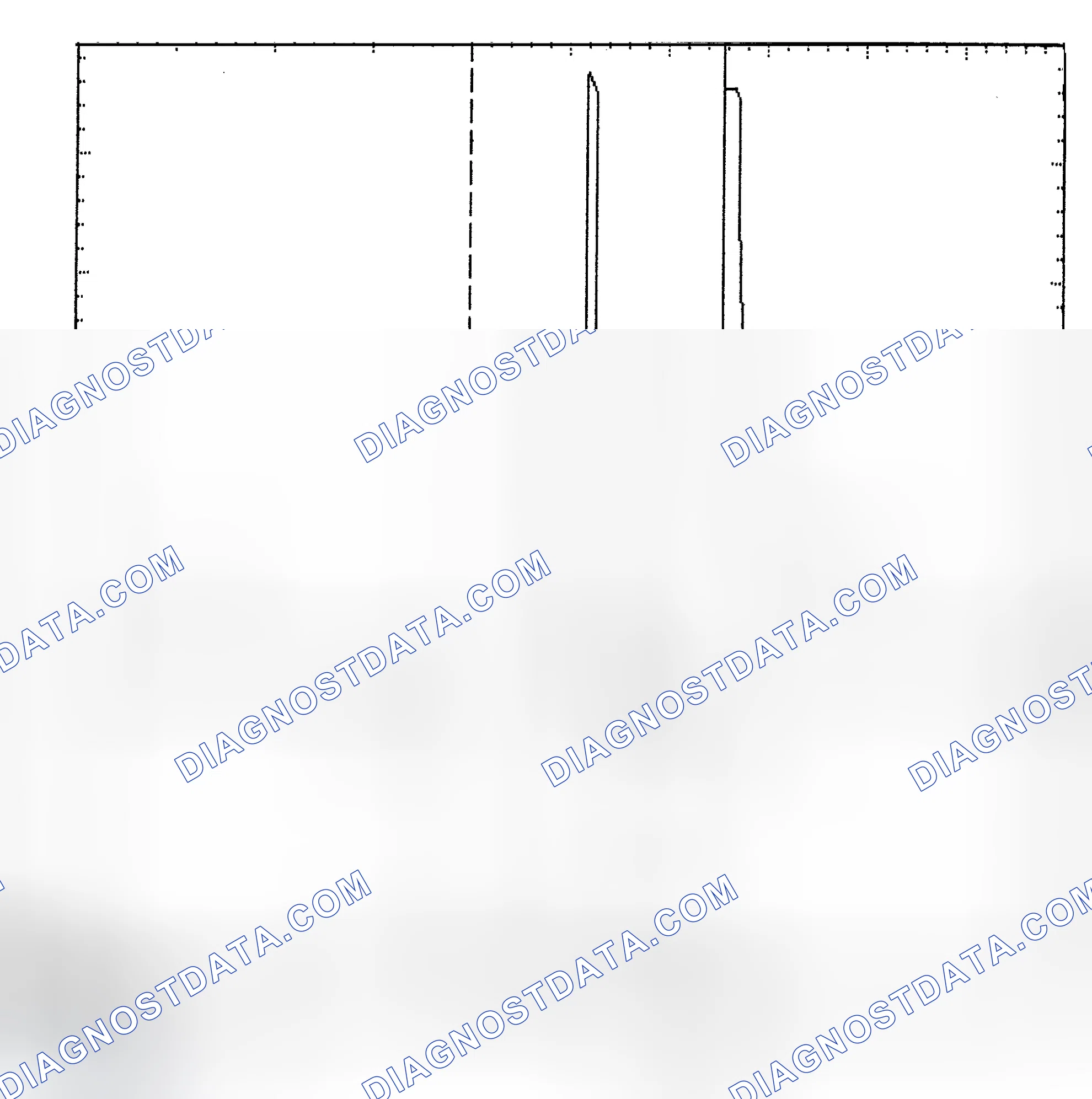 Scheme 6: Identifying Current Controlled Type Injector Pattern