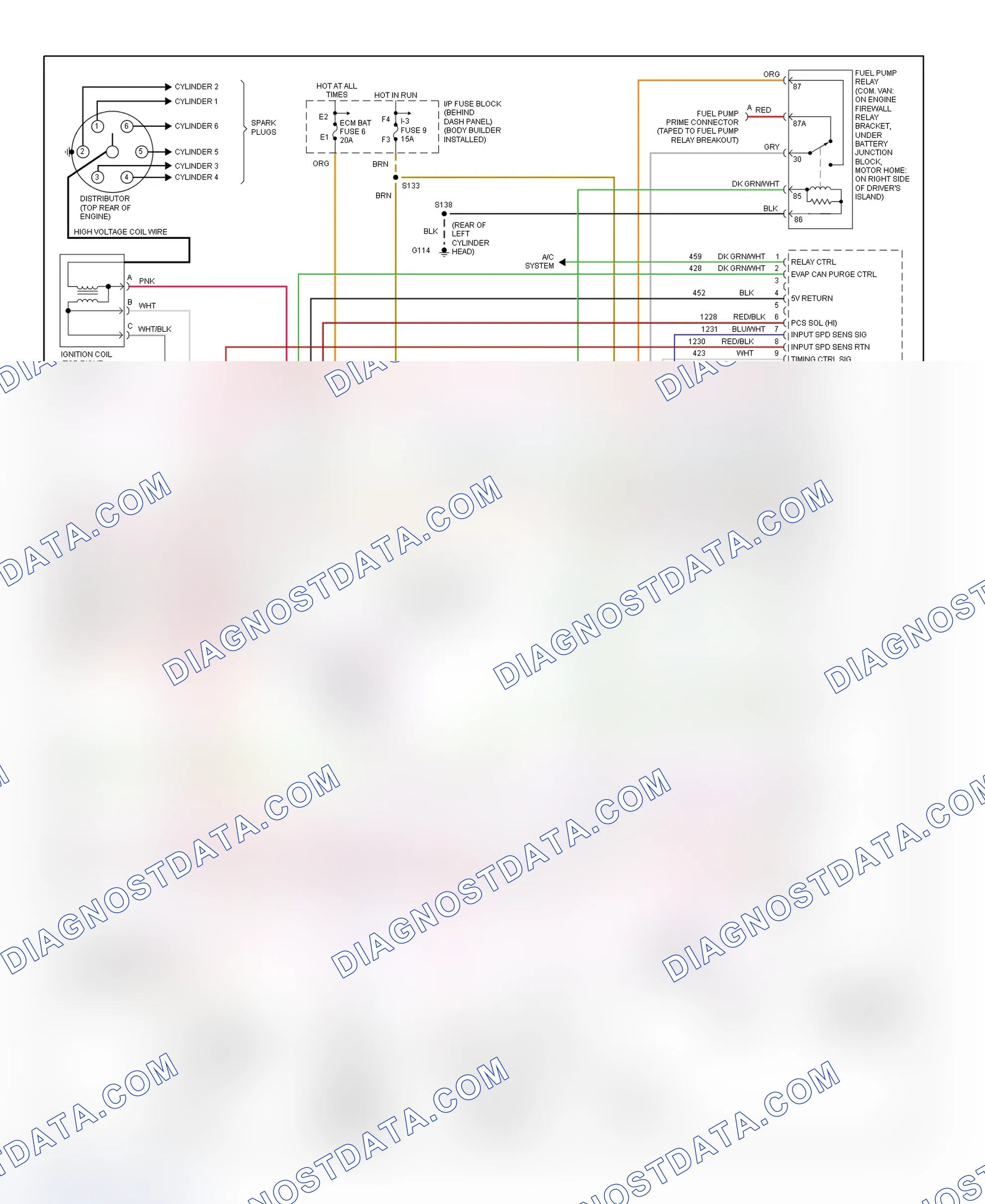 Scheme 90: PCM Wiring Diagram (Forward Control - Commercial Chassis - 4.3L - 4 Of 4)