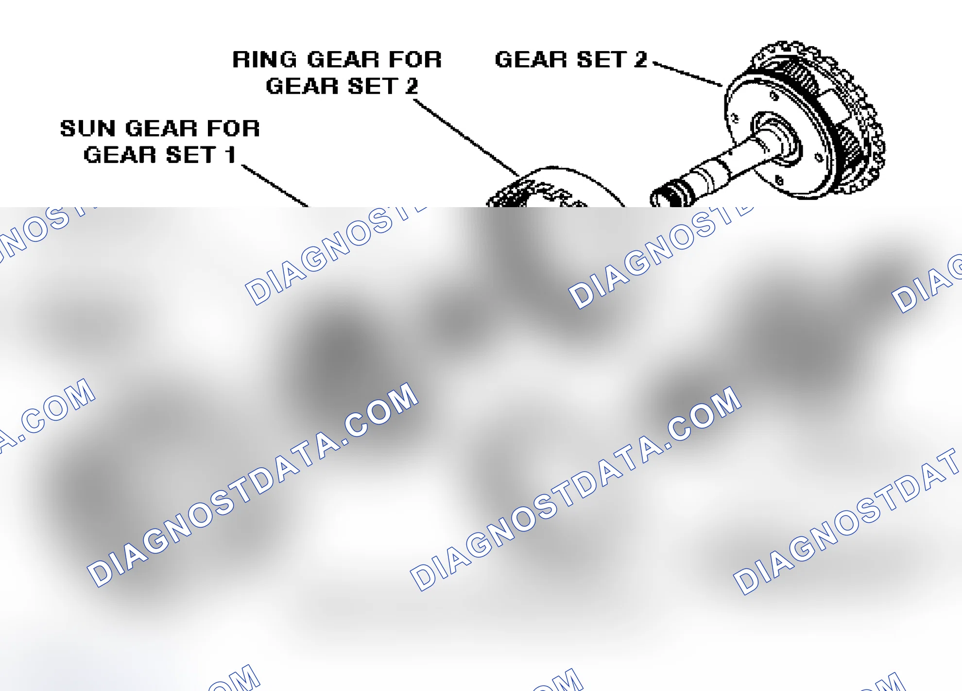 Scheme 124: Wilson Gear Set
