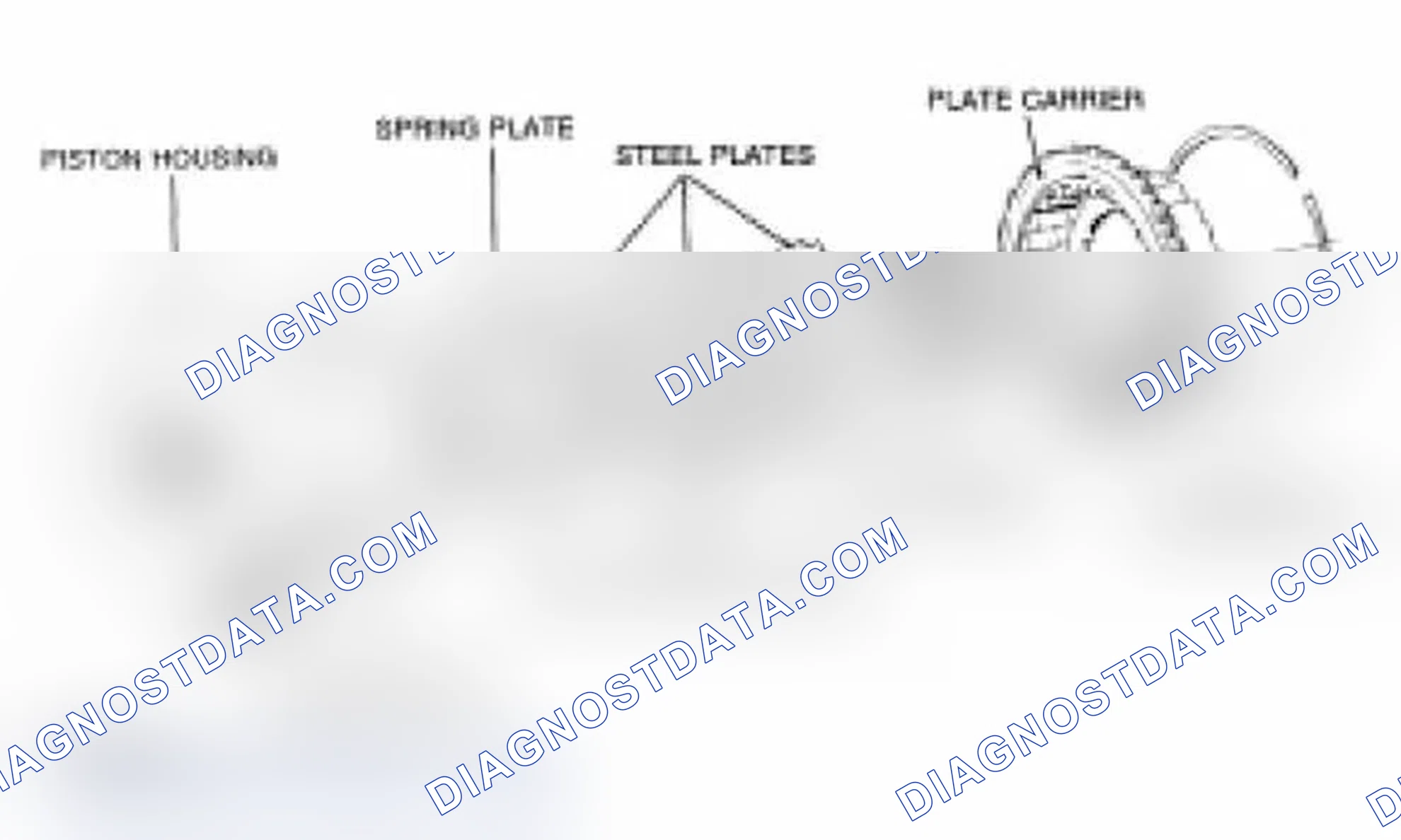 Scheme 70: Multi - Plate Clutches And Brakes