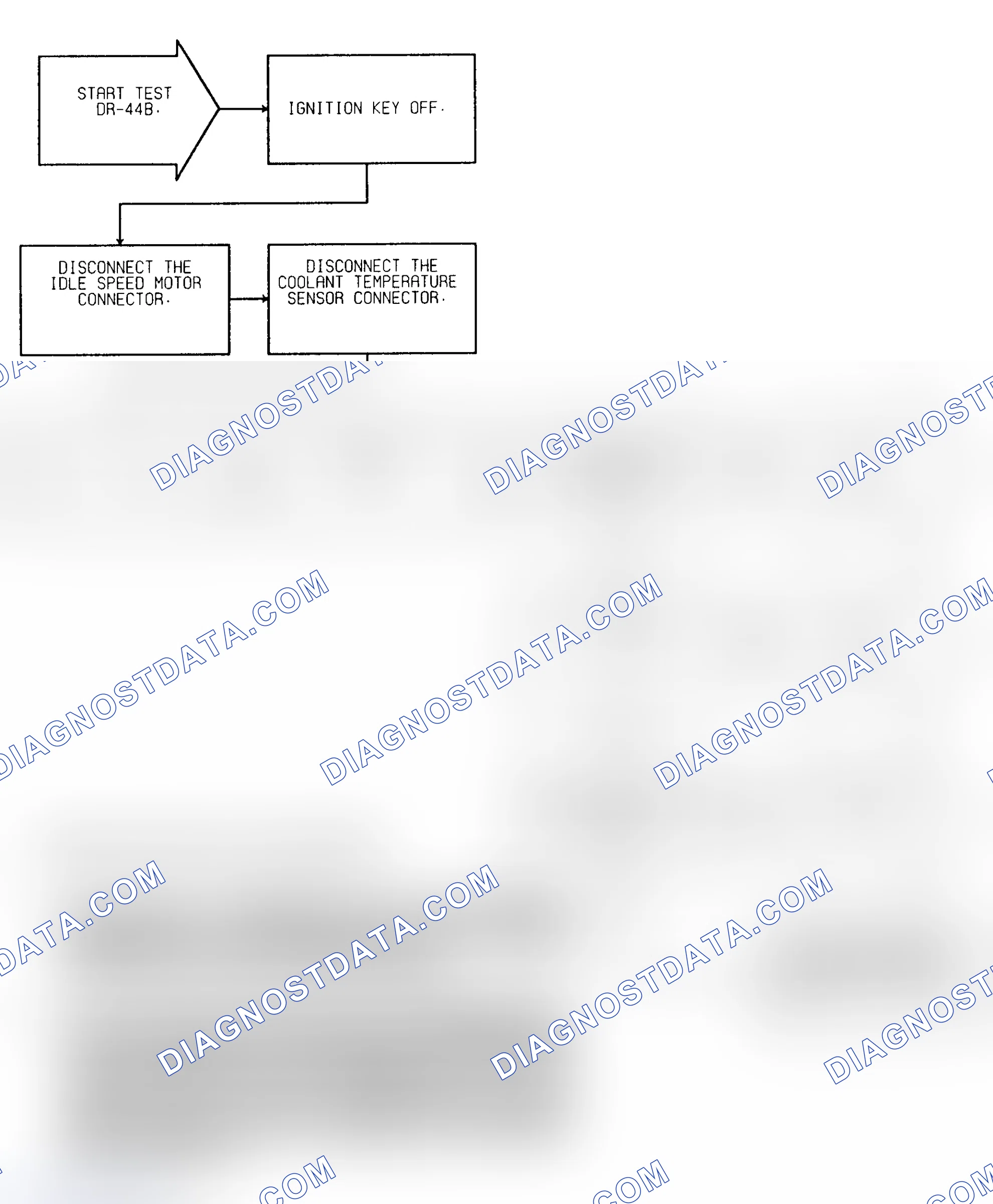 Scheme 282: Test DR-44B Maximum Airflow Check