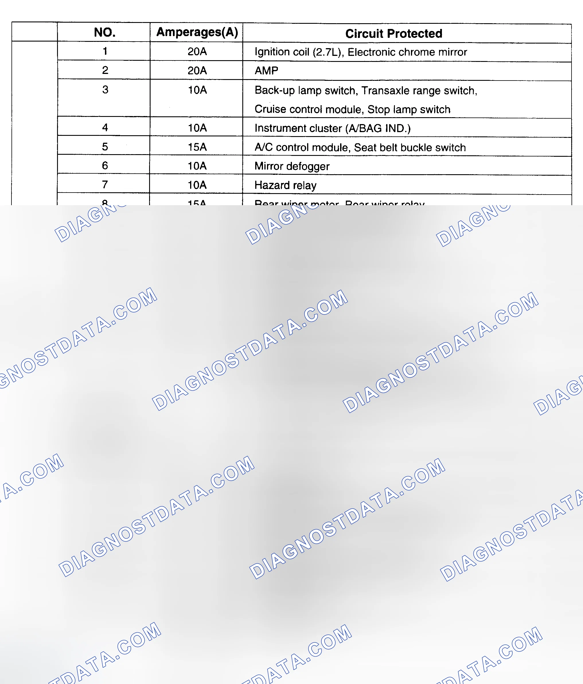 Scheme 3