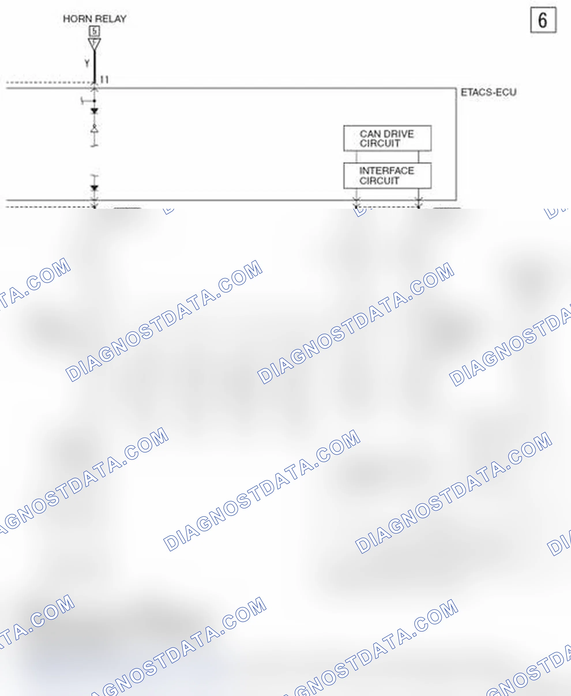 Scheme 494