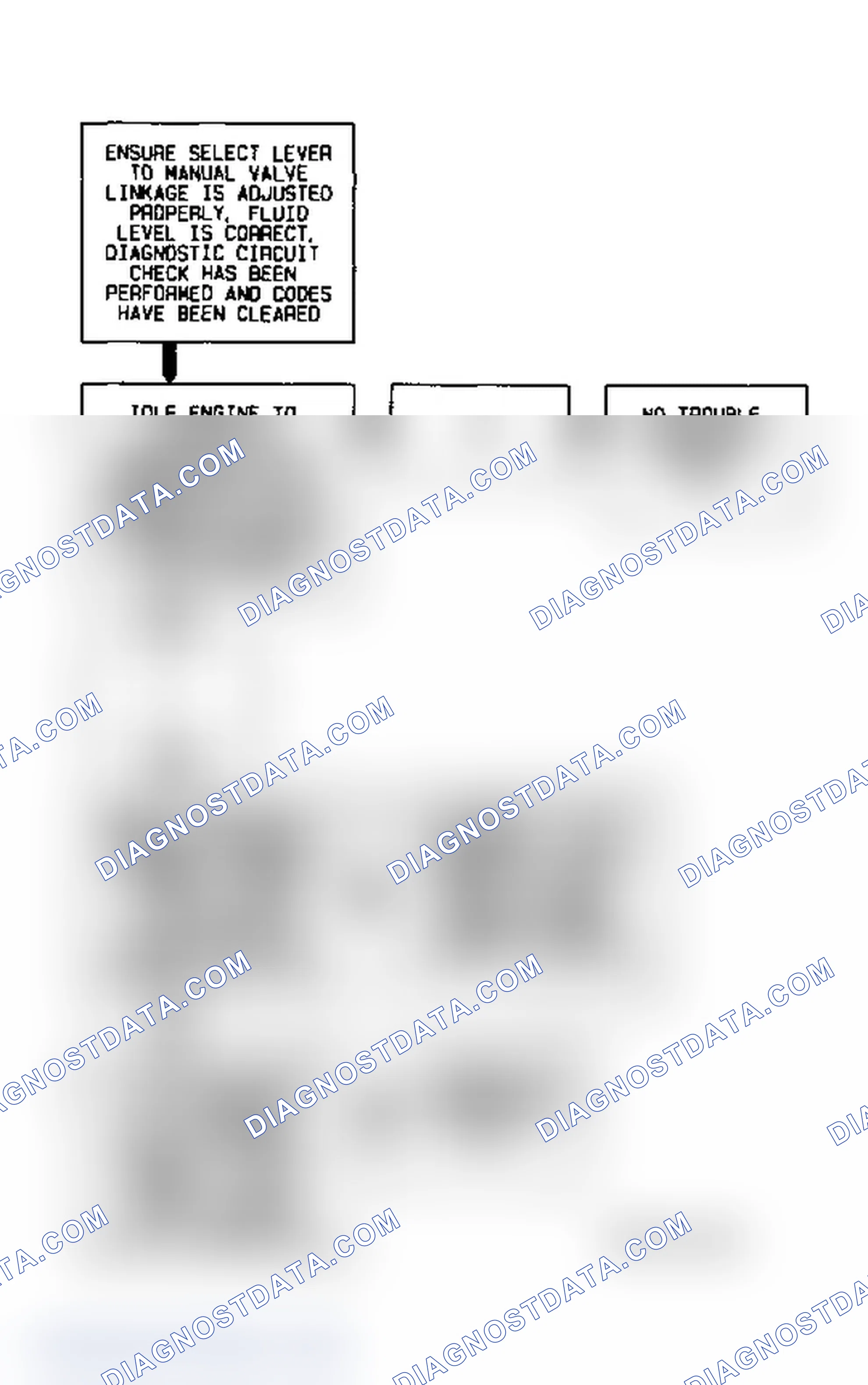 Scheme 283: Code 28 Flow Chart Transmission Range Pressure Switch