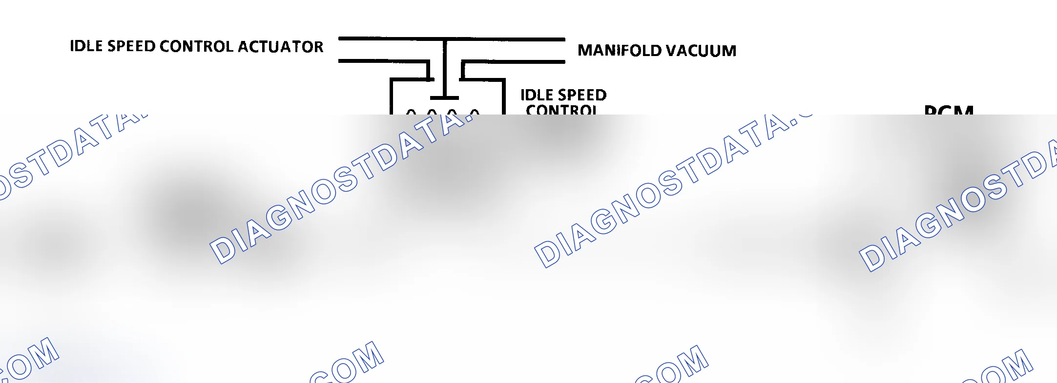 Scheme 38: Code 36 Schematic (5.7L - A/T) Idle Speed Actuator Fault