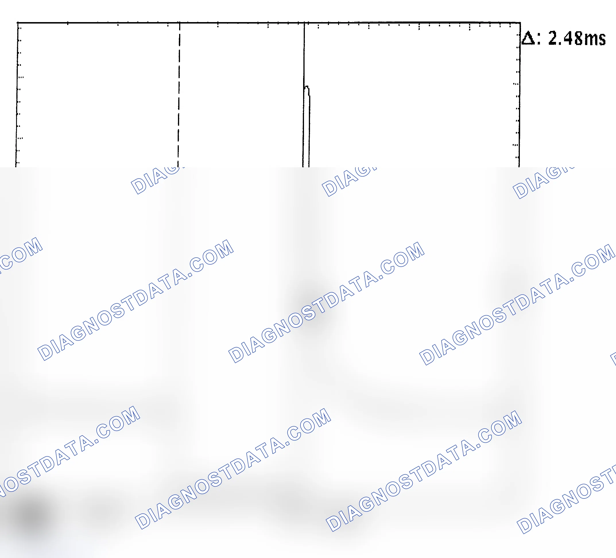 Scheme 24: Injector Bank - Known Good - Voltage Pattern