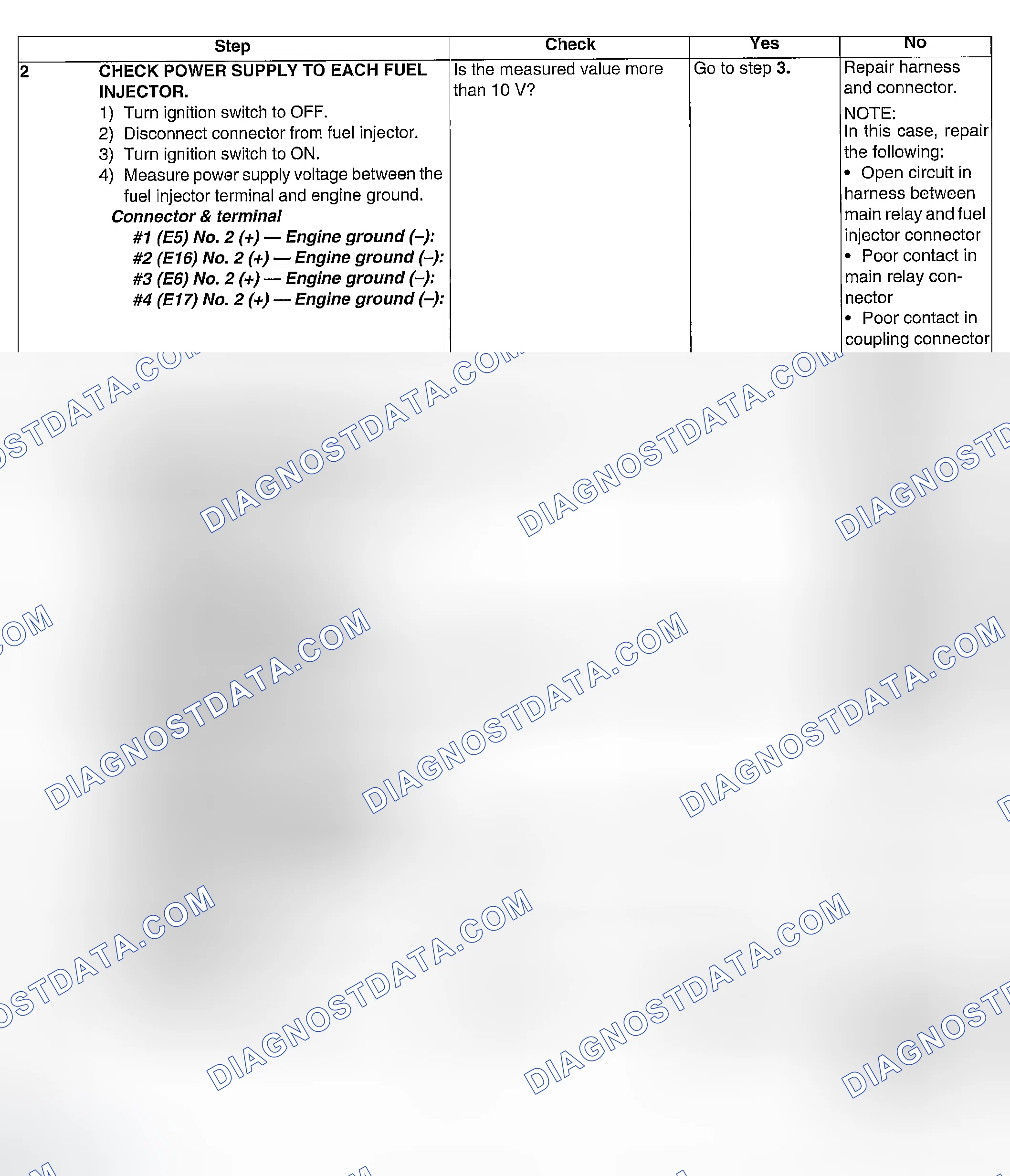 Scheme 340