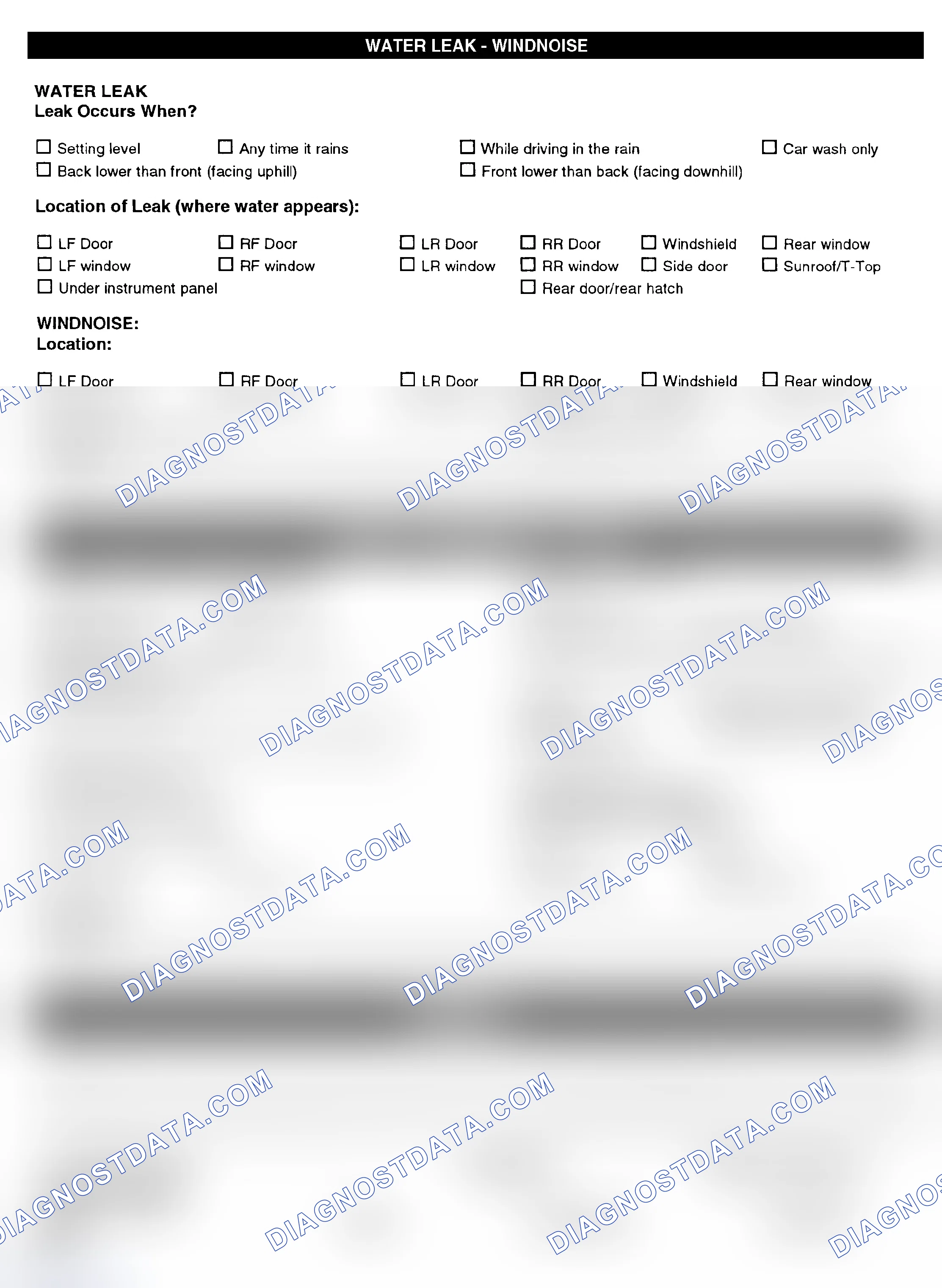 Scheme 5: Symptom Check List - Page 4