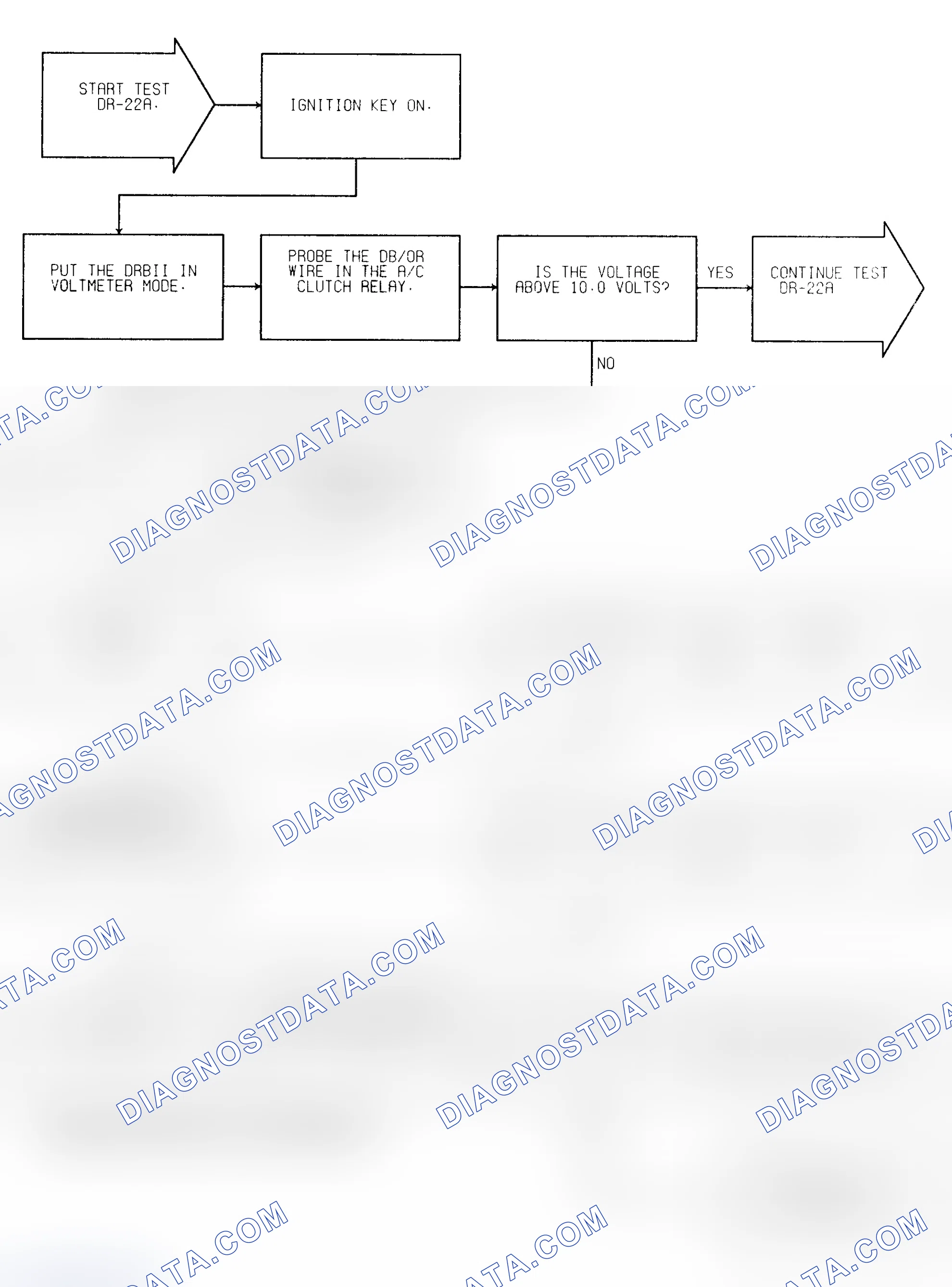 Scheme 286: Test DR-22A (1 of 2) AB/AD Bodies A/C Clutch Relay Circuit