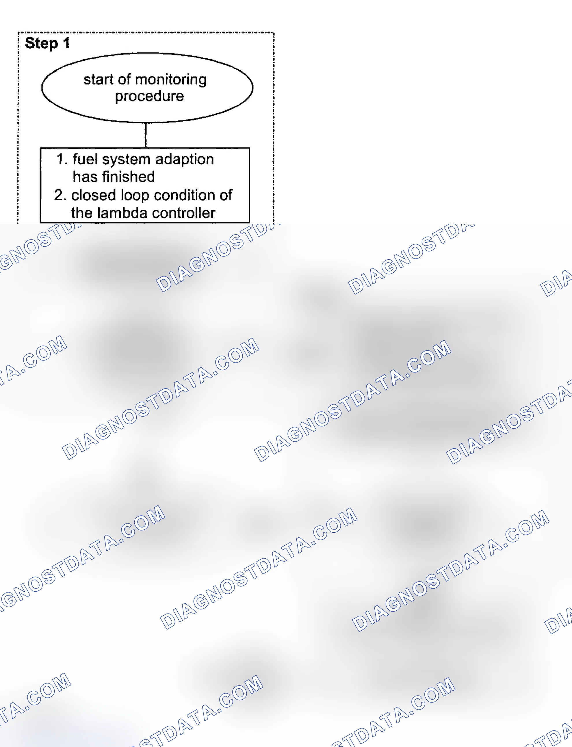 Scheme 257