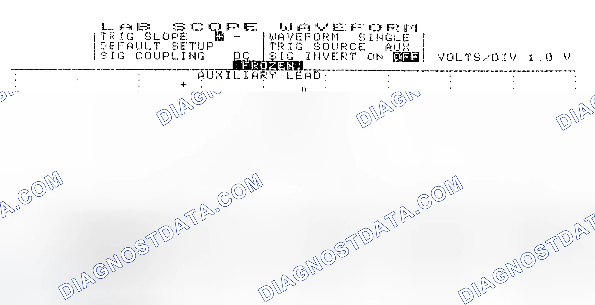 Scheme 19: Single Injector w/Excessive Current Flow - Current Pattern