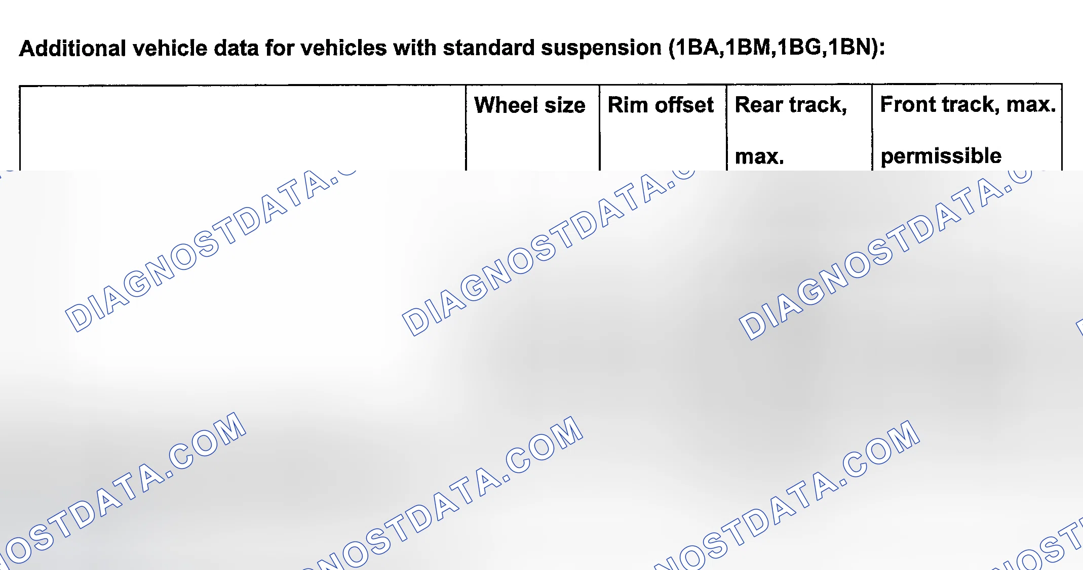 Scheme 16: ADDITIONAL VEHICLE DATA