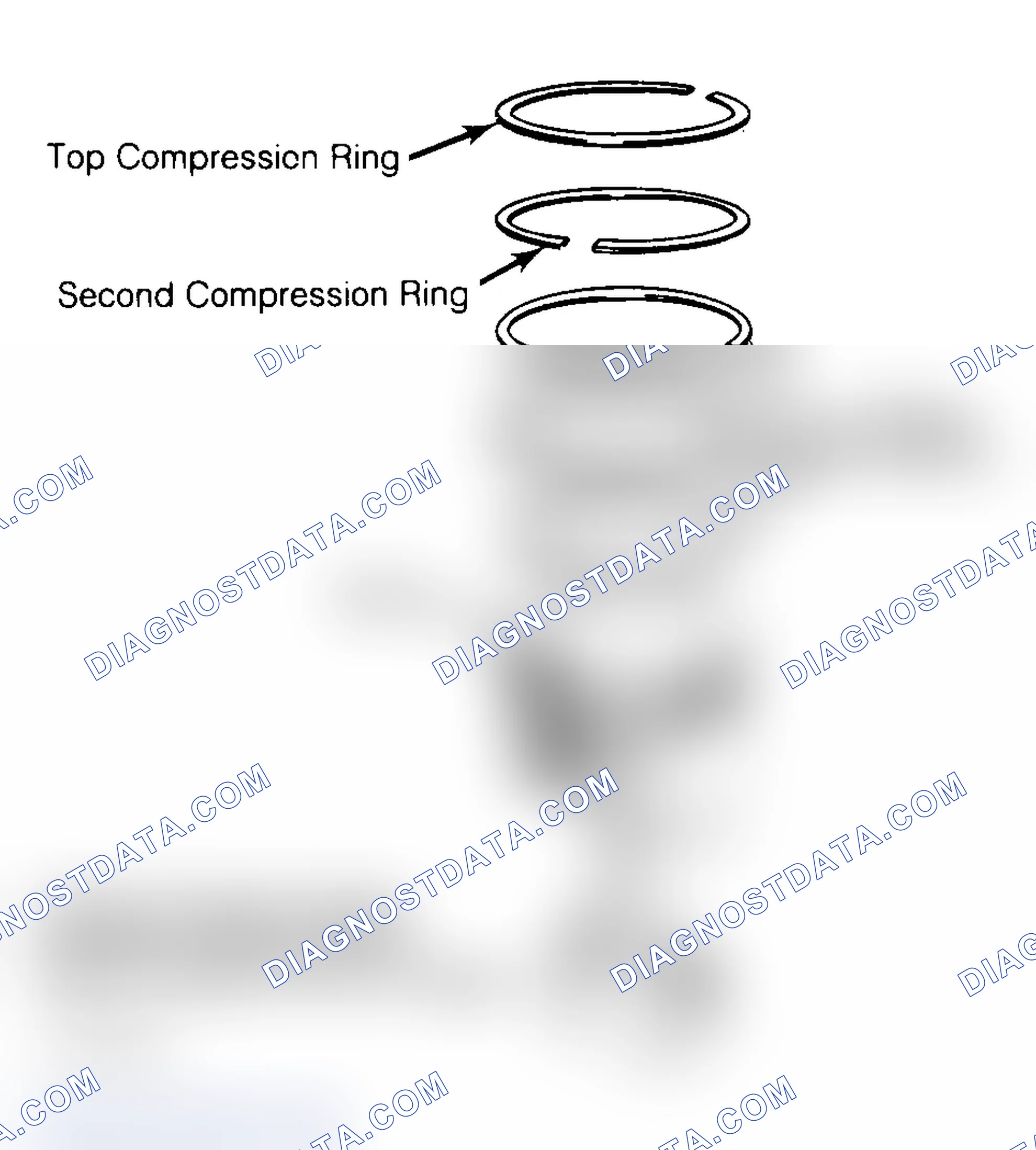 Scheme 18: Positioning Typical Piston Ring End Gap