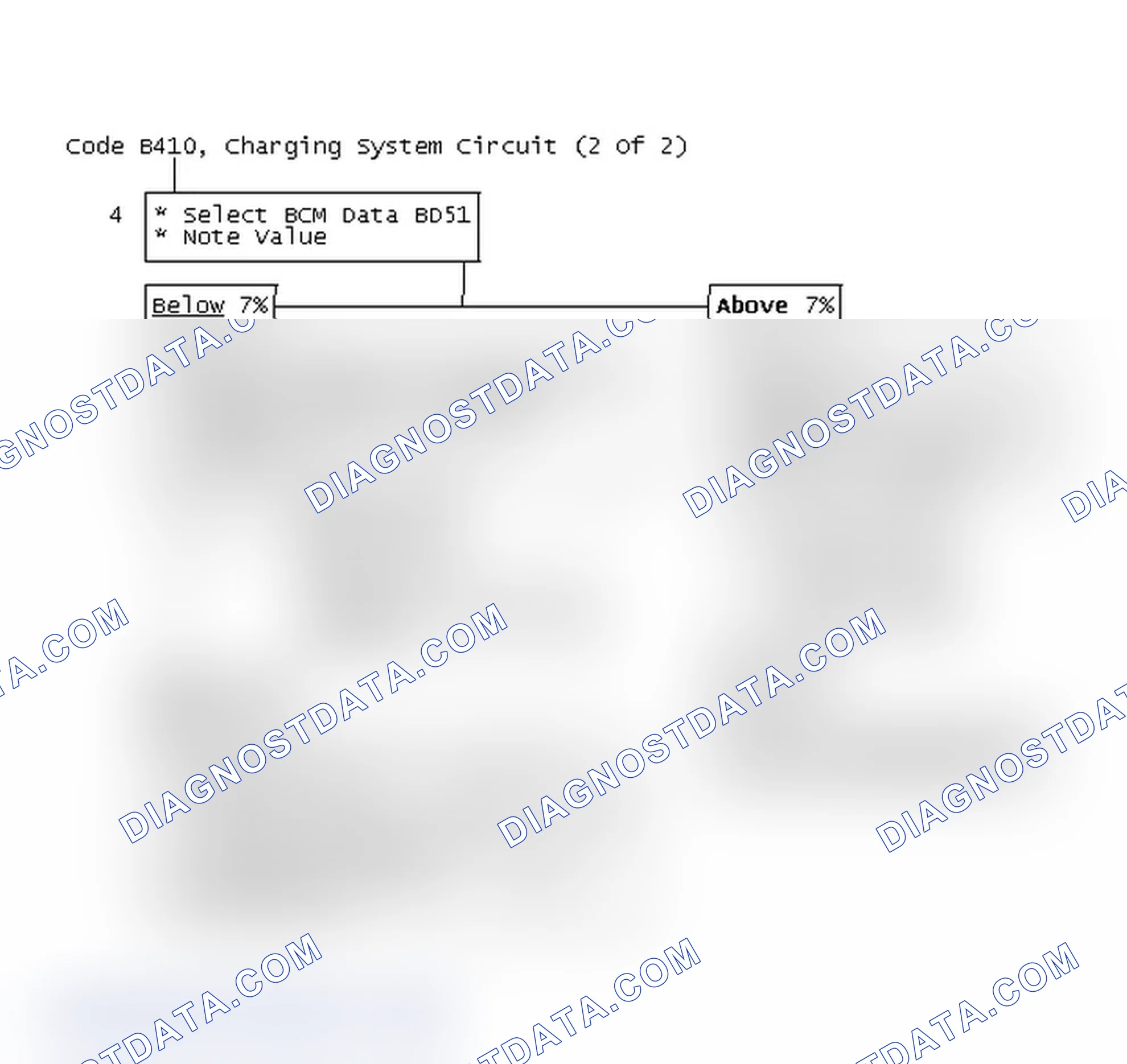 Scheme 76: Code B410, Charging System Circuit (2 Of 2)