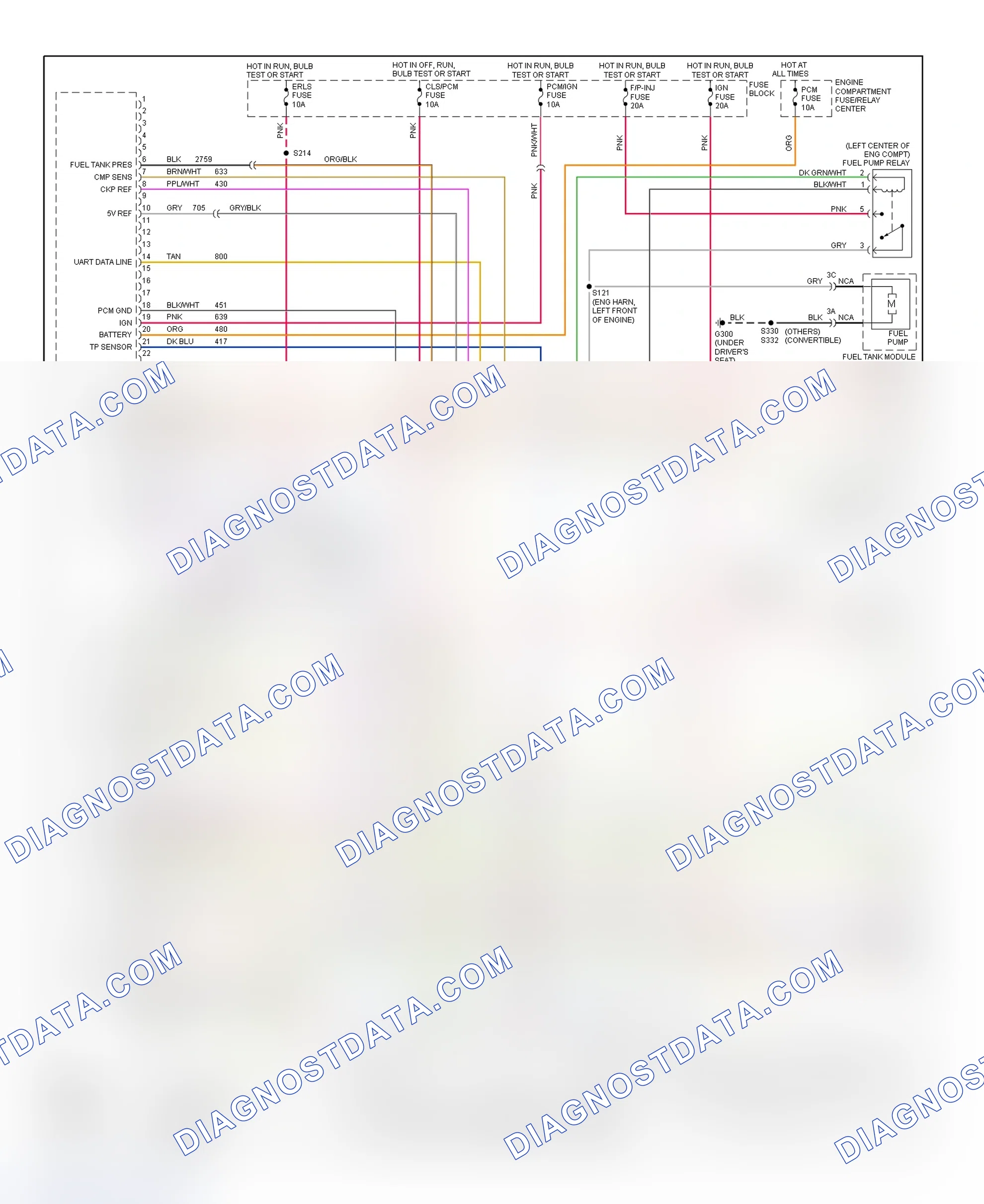 Scheme 41: PCM Wiring Diagram (Cavalier & Sunfire - 2.4L - 1 Of 3)