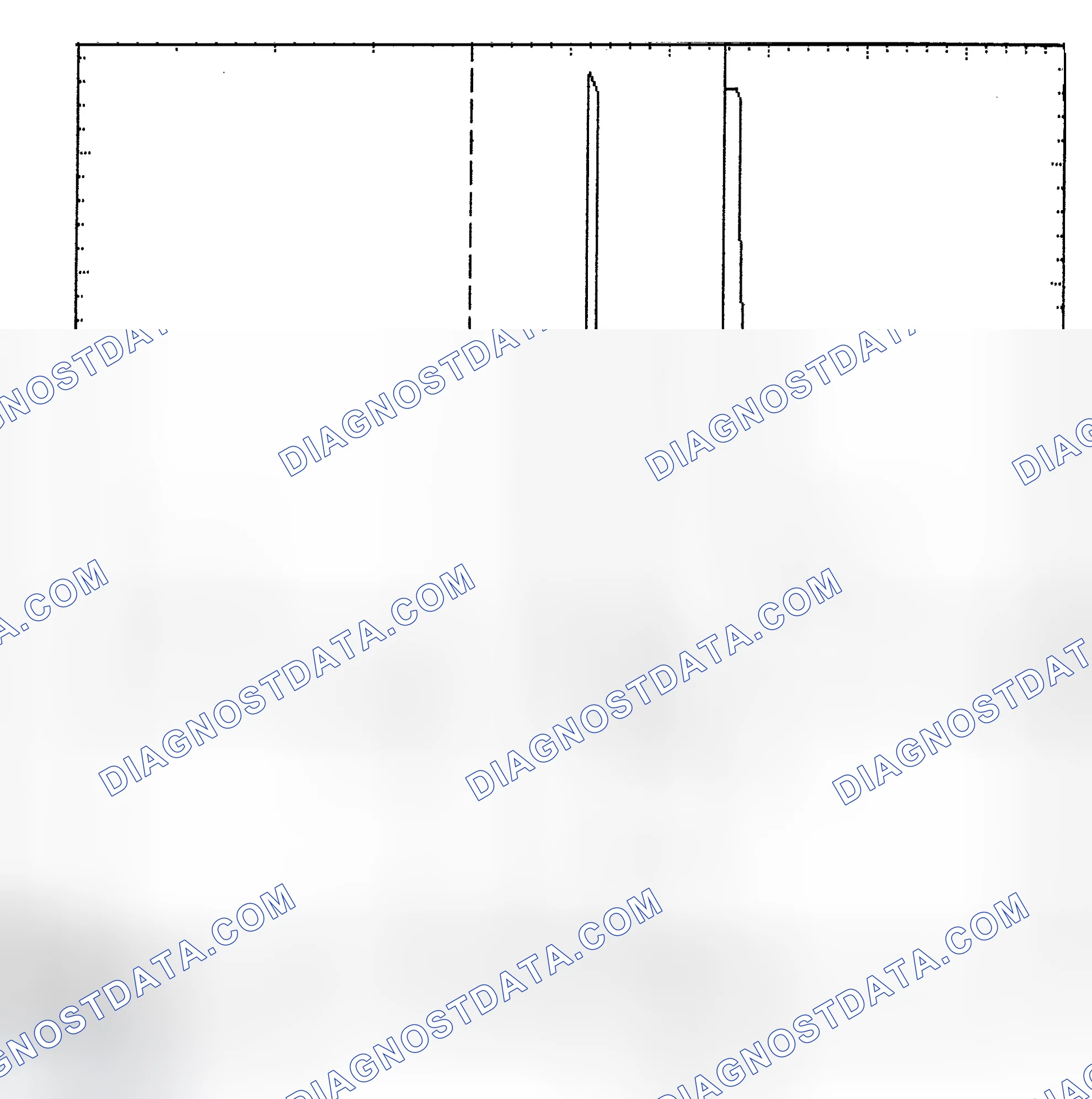 Scheme 6: Identifying Current Controlled Type Injector Pattern