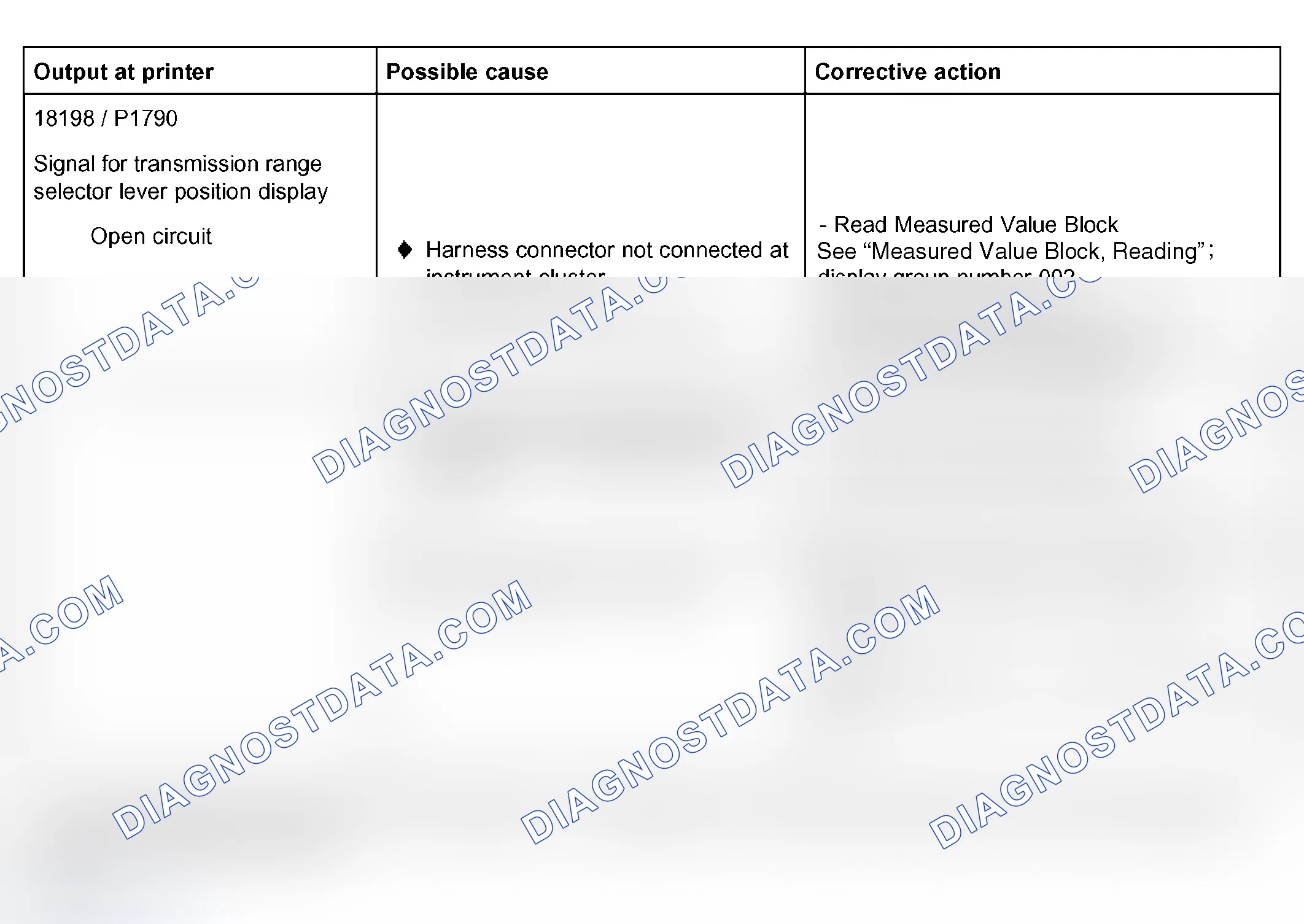 Scheme 315