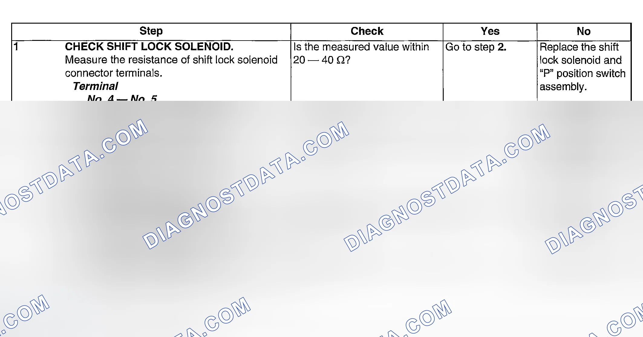 Scheme 12: INSPECTION