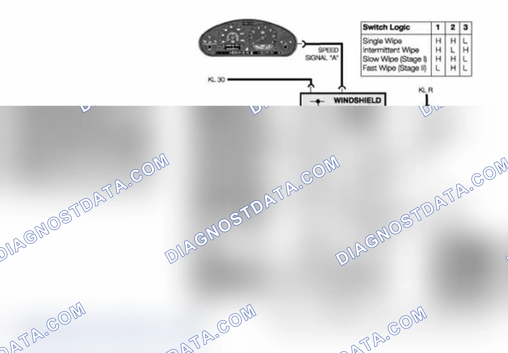 Scheme 228: Coded Ground Signals