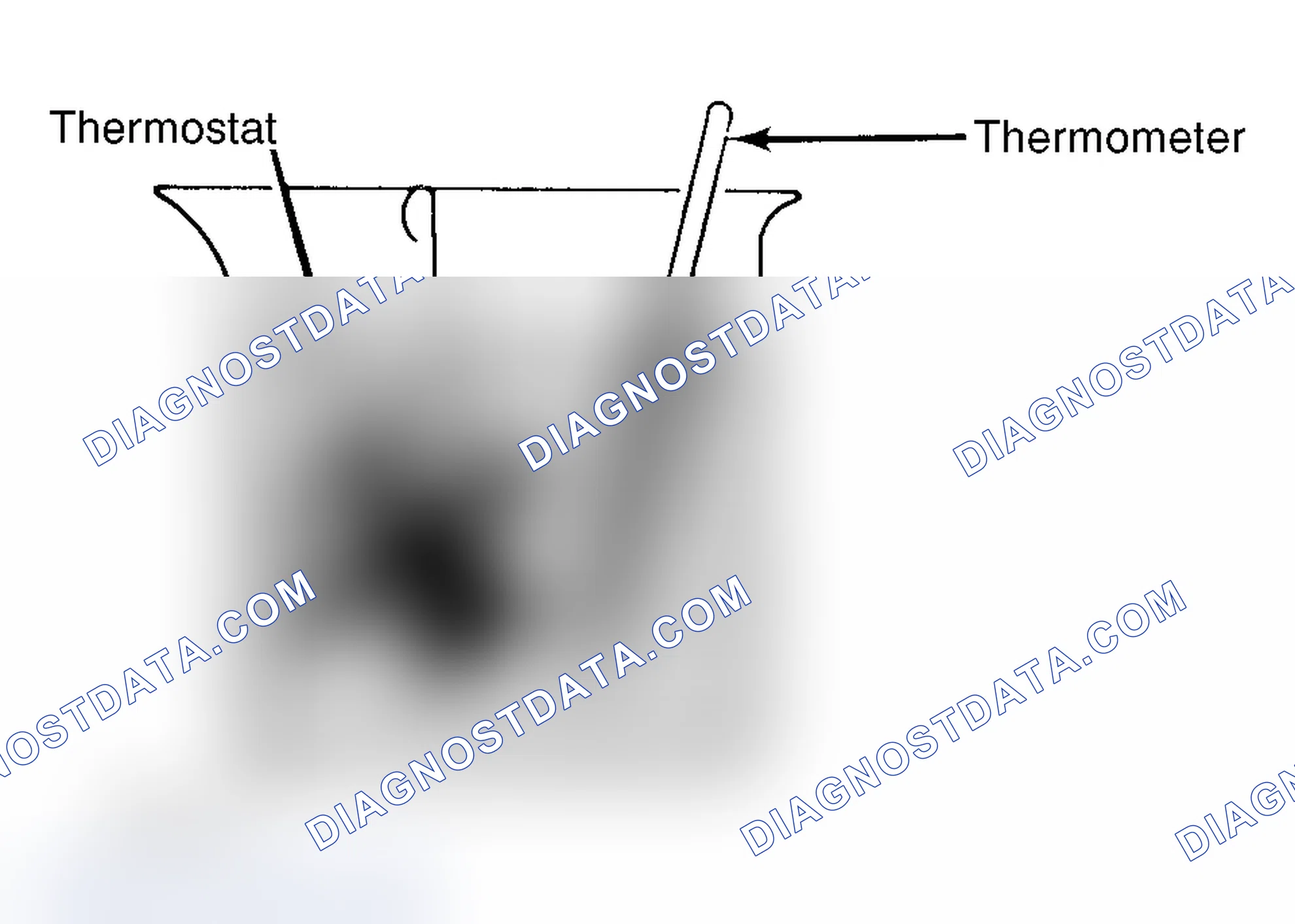 Scheme 1: Testing Thermostat in Coolant/Water Solution