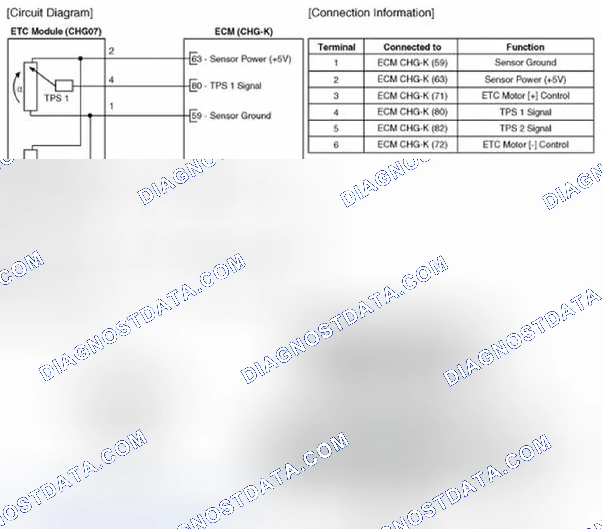 Scheme 104: Circuit Diagram