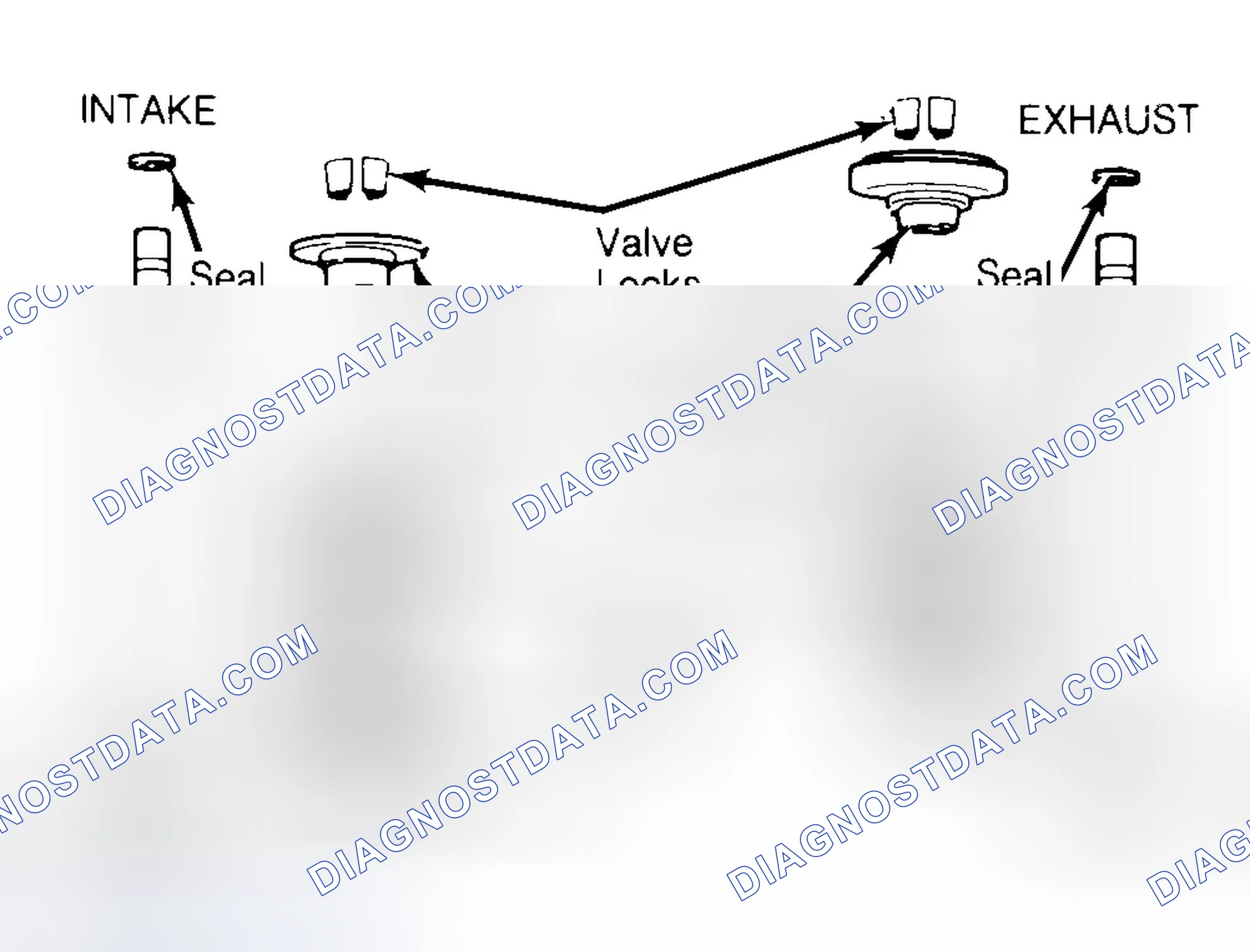Scheme 11: Exploded View of Valve Assemblies
