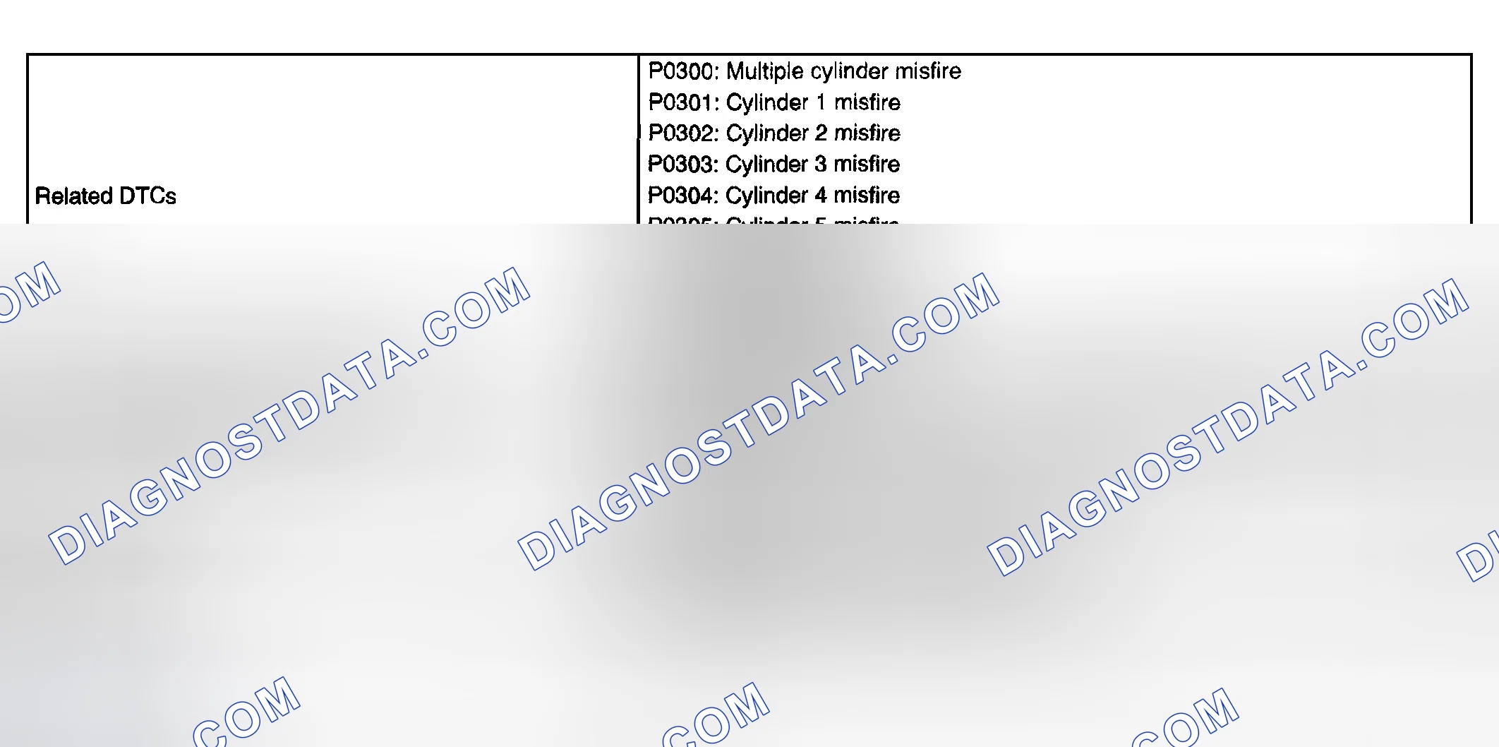 Scheme 50: MONITOR STRATEGY