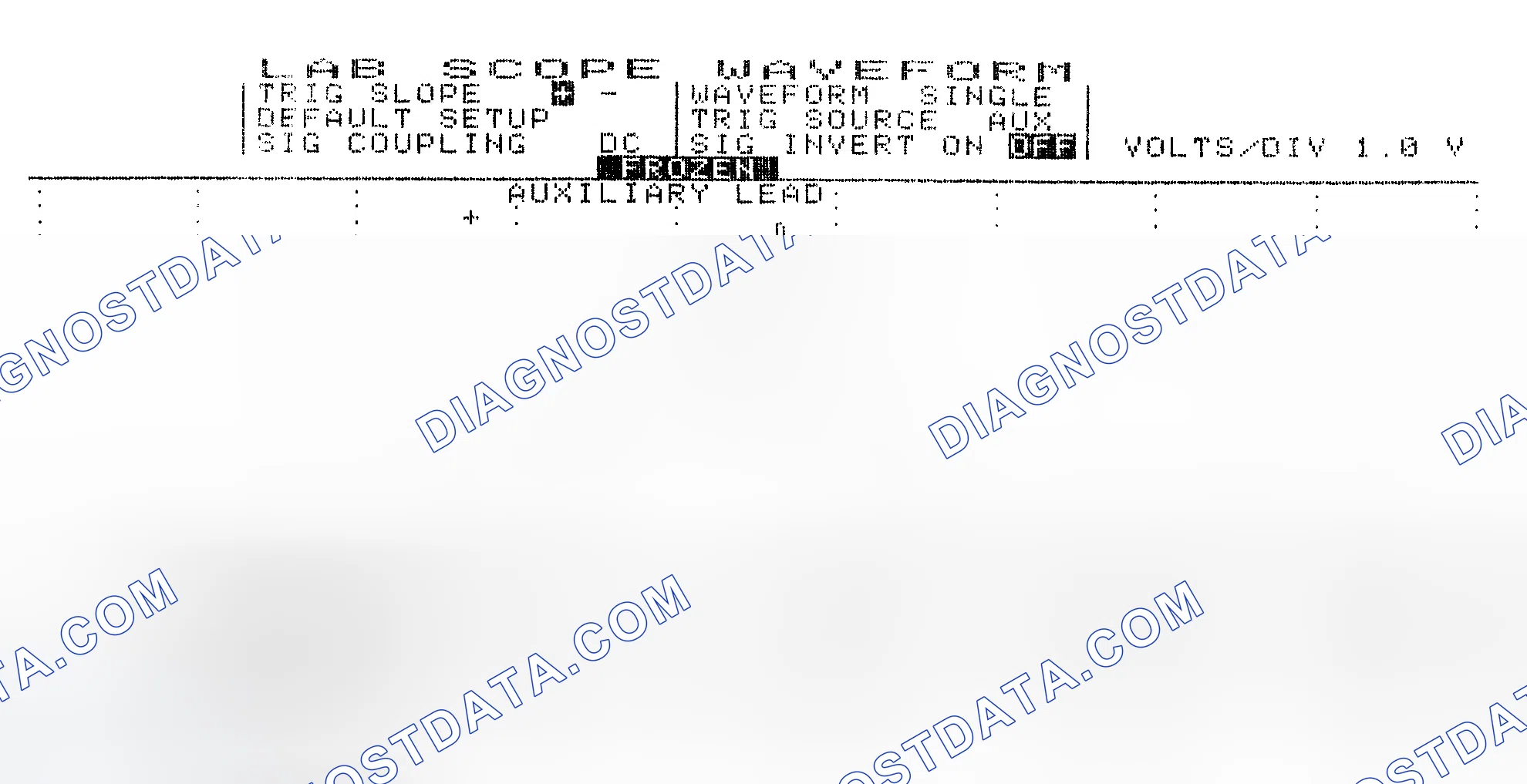 Scheme 19: Single Injector w/Excessive Current Flow - Current Pattern